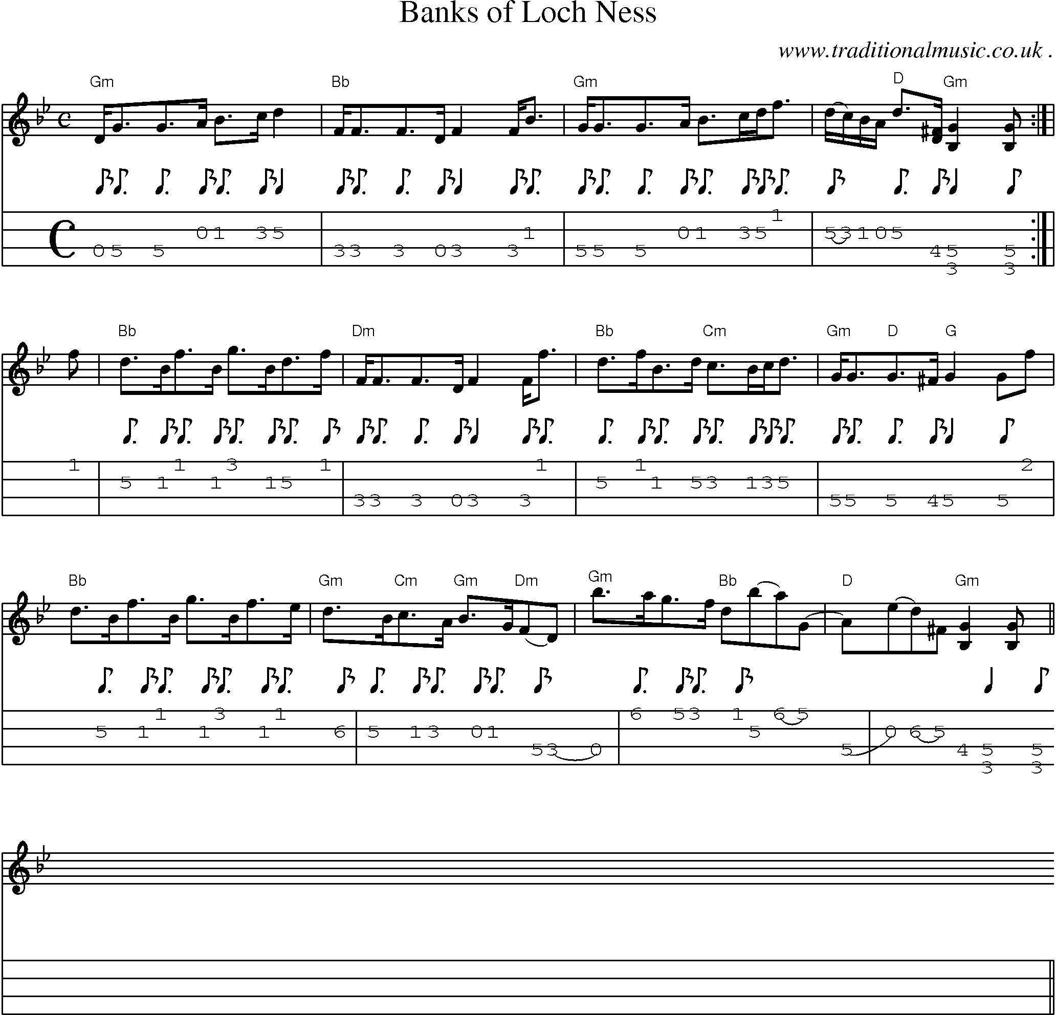 Sheet-music  score, Chords and Mandolin Tabs for Banks Of Loch Ness