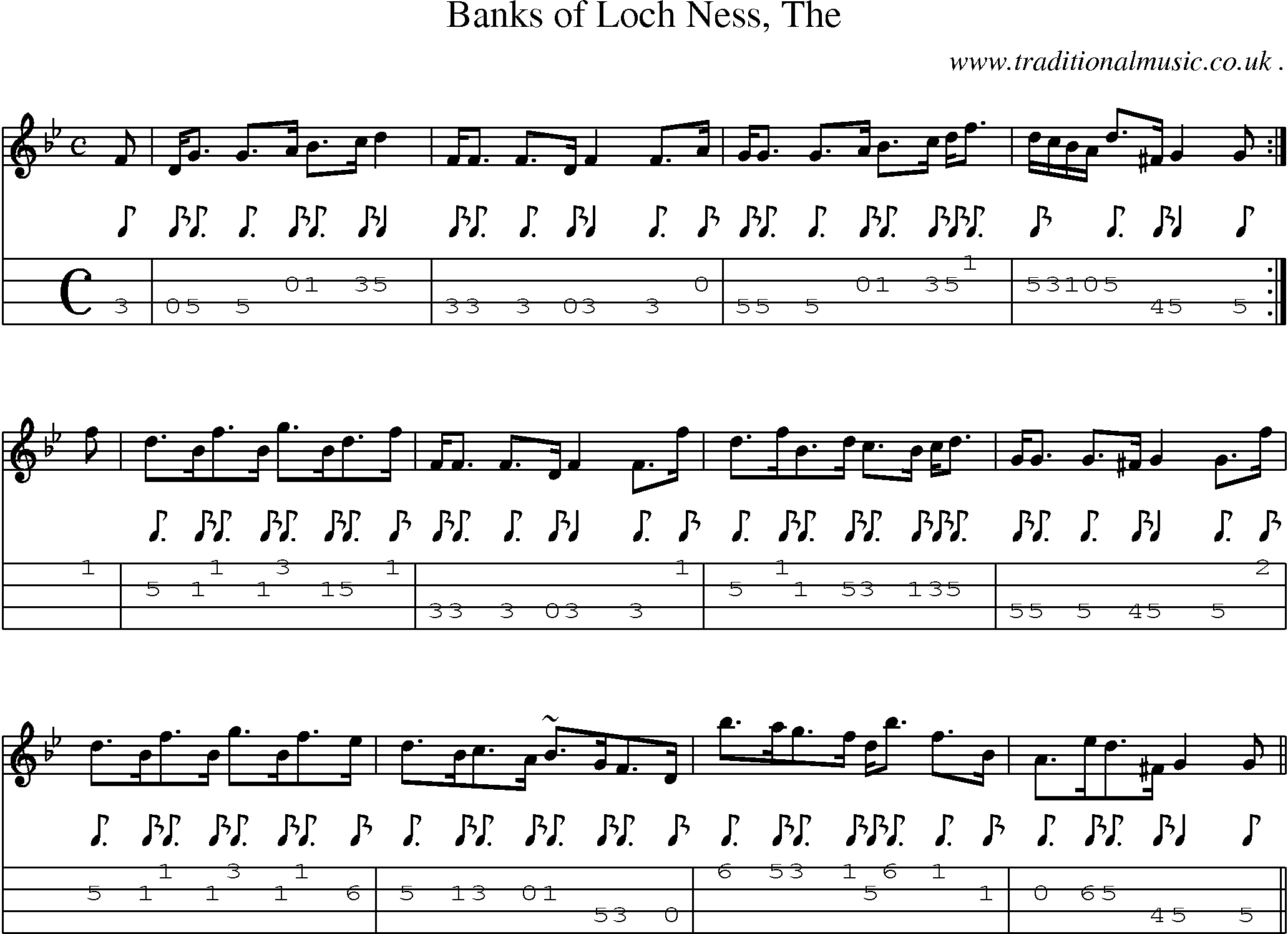 Sheet-music  score, Chords and Mandolin Tabs for Banks Of Loch Ness The