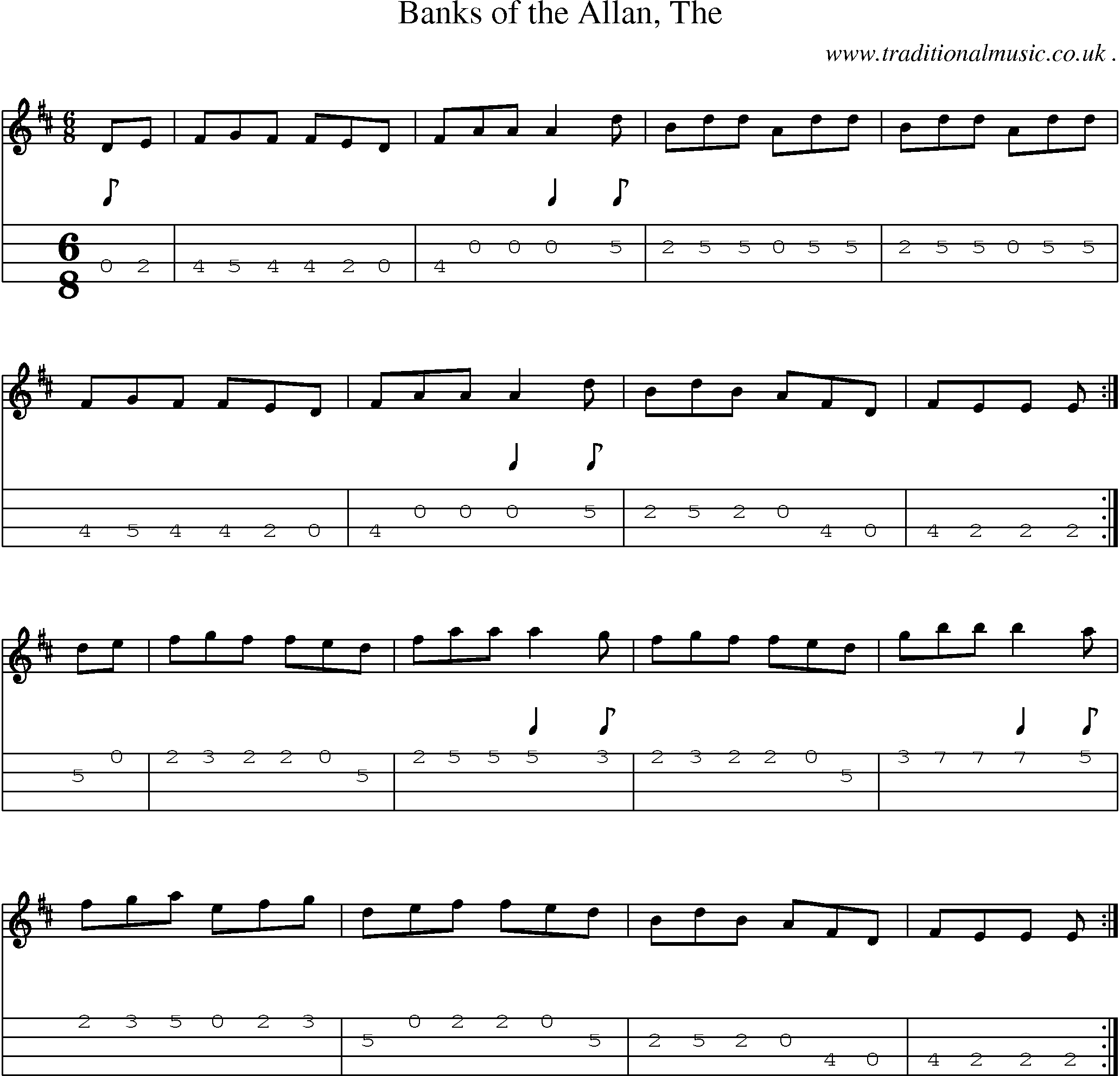 Sheet-music  score, Chords and Mandolin Tabs for Banks Of The Allan The