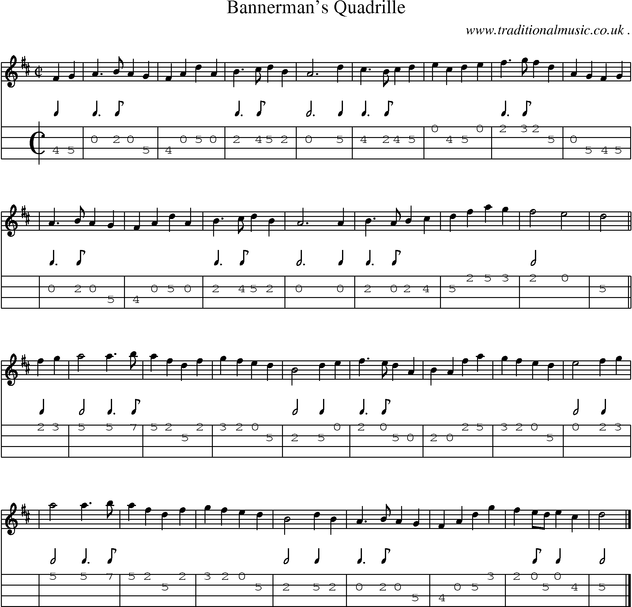 Sheet-music  score, Chords and Mandolin Tabs for Bannermans Quadrille