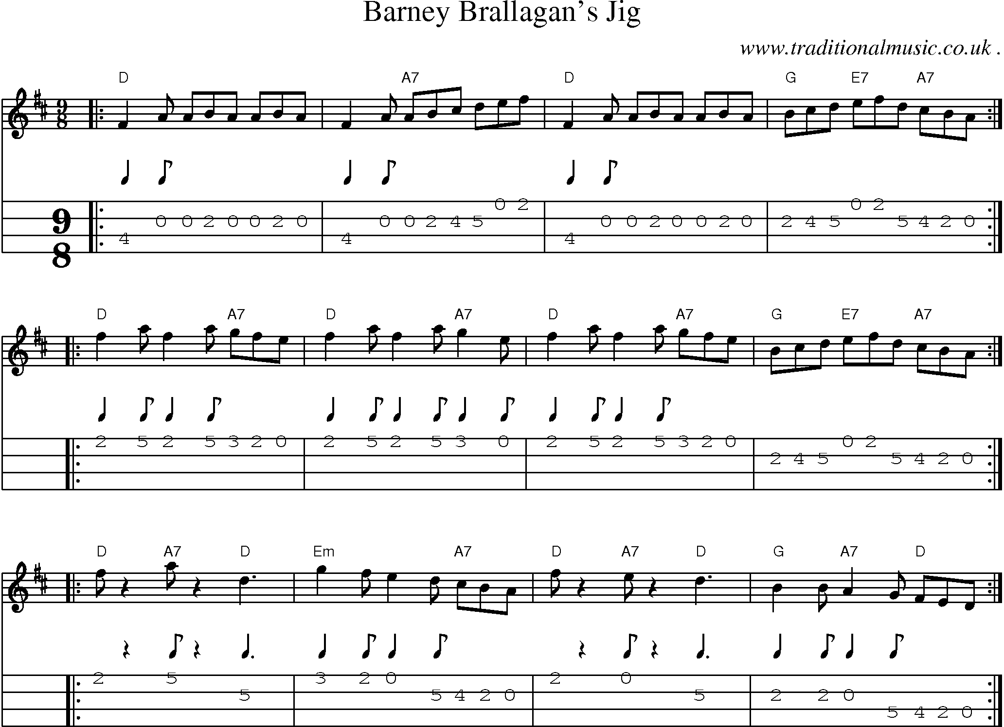 Sheet-music  score, Chords and Mandolin Tabs for Barney Brallagans Jig