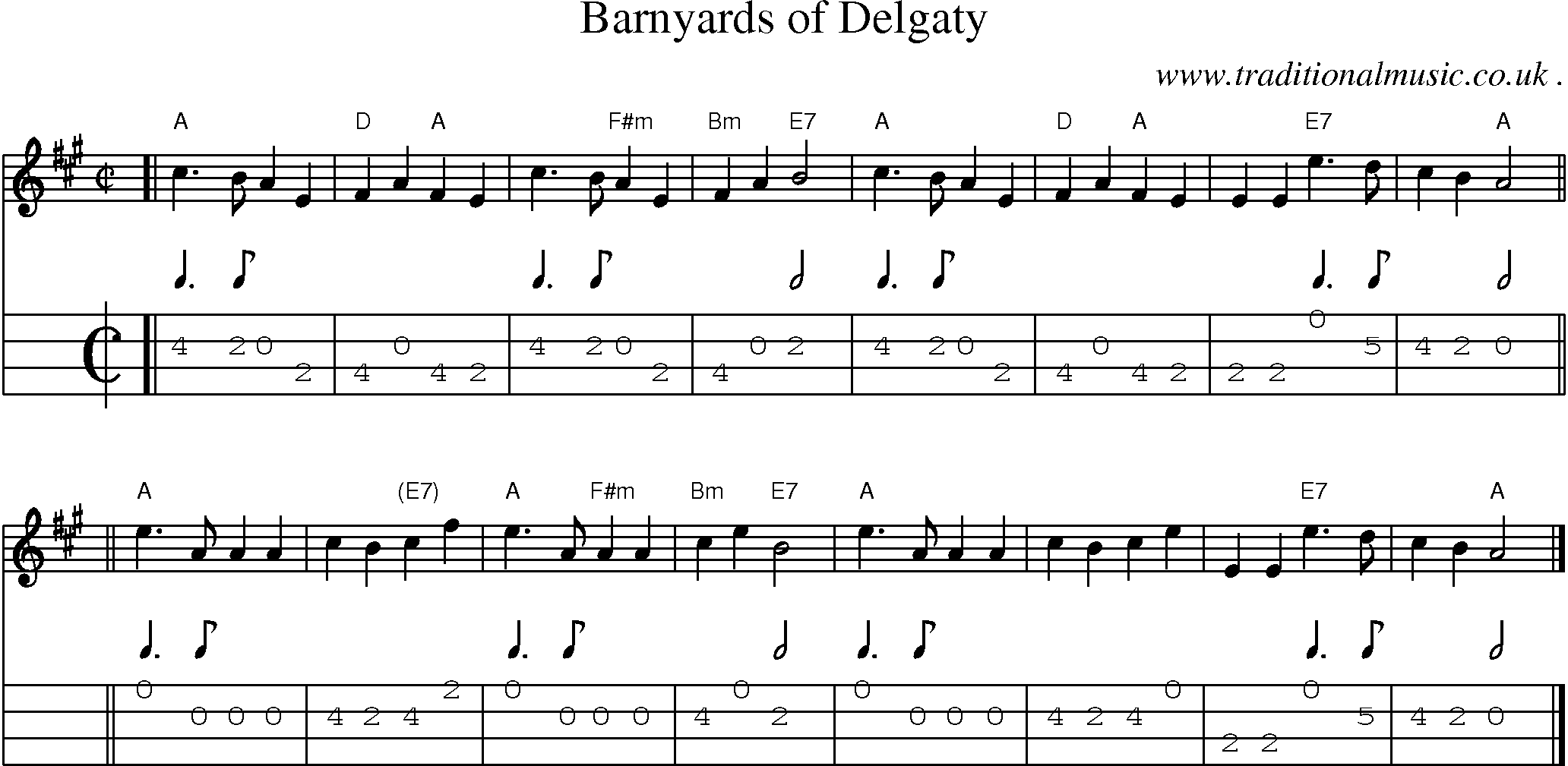 Sheet-music  score, Chords and Mandolin Tabs for Barnyards Of Delgaty