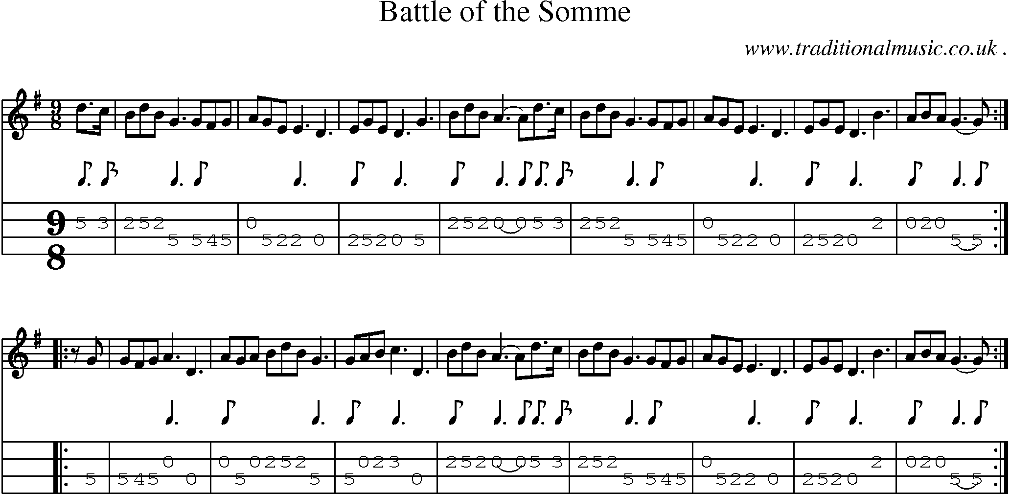 Sheet-music  score, Chords and Mandolin Tabs for Battle Of The Somme