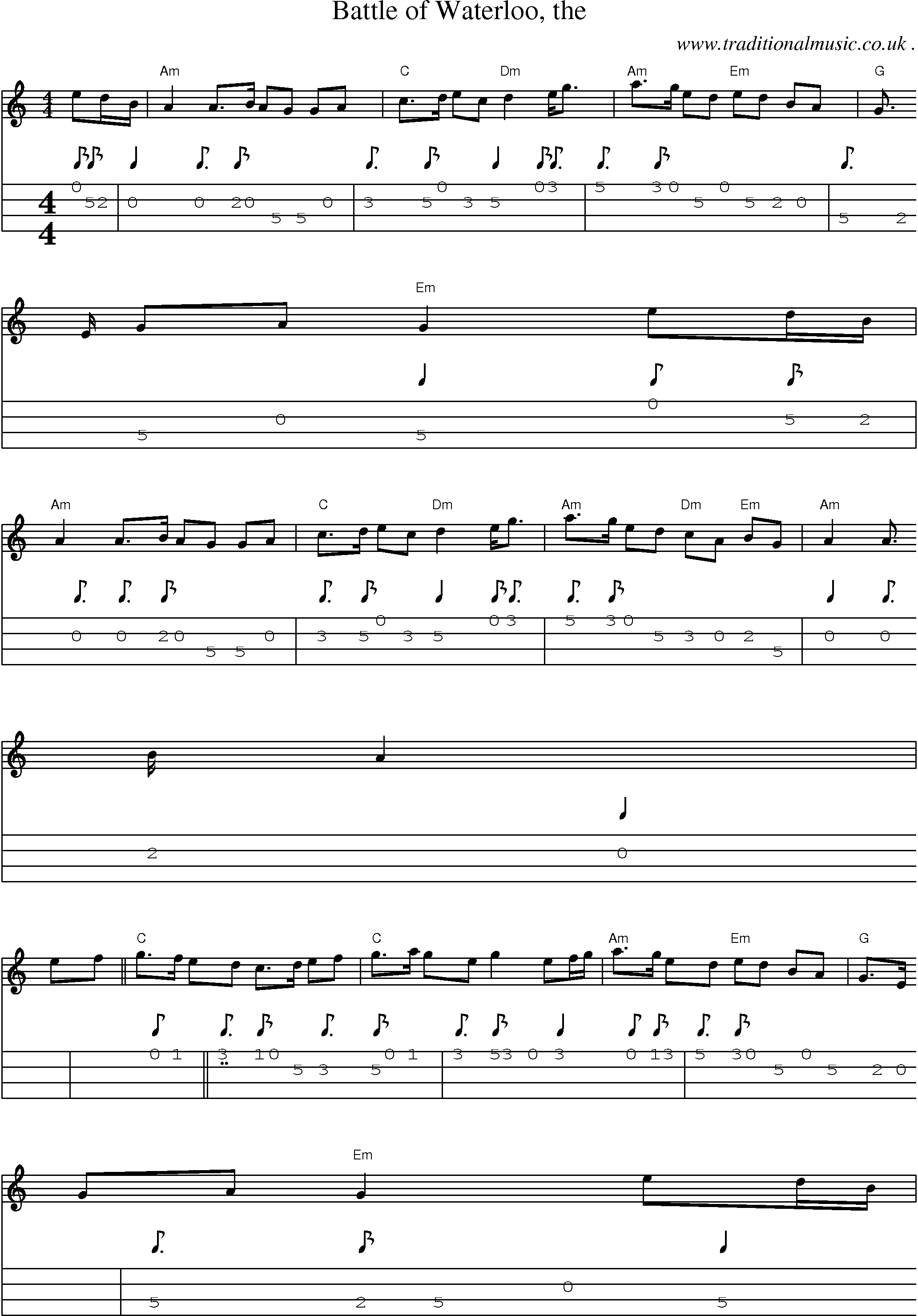 Sheet-music  score, Chords and Mandolin Tabs for Battle Of Waterloo The