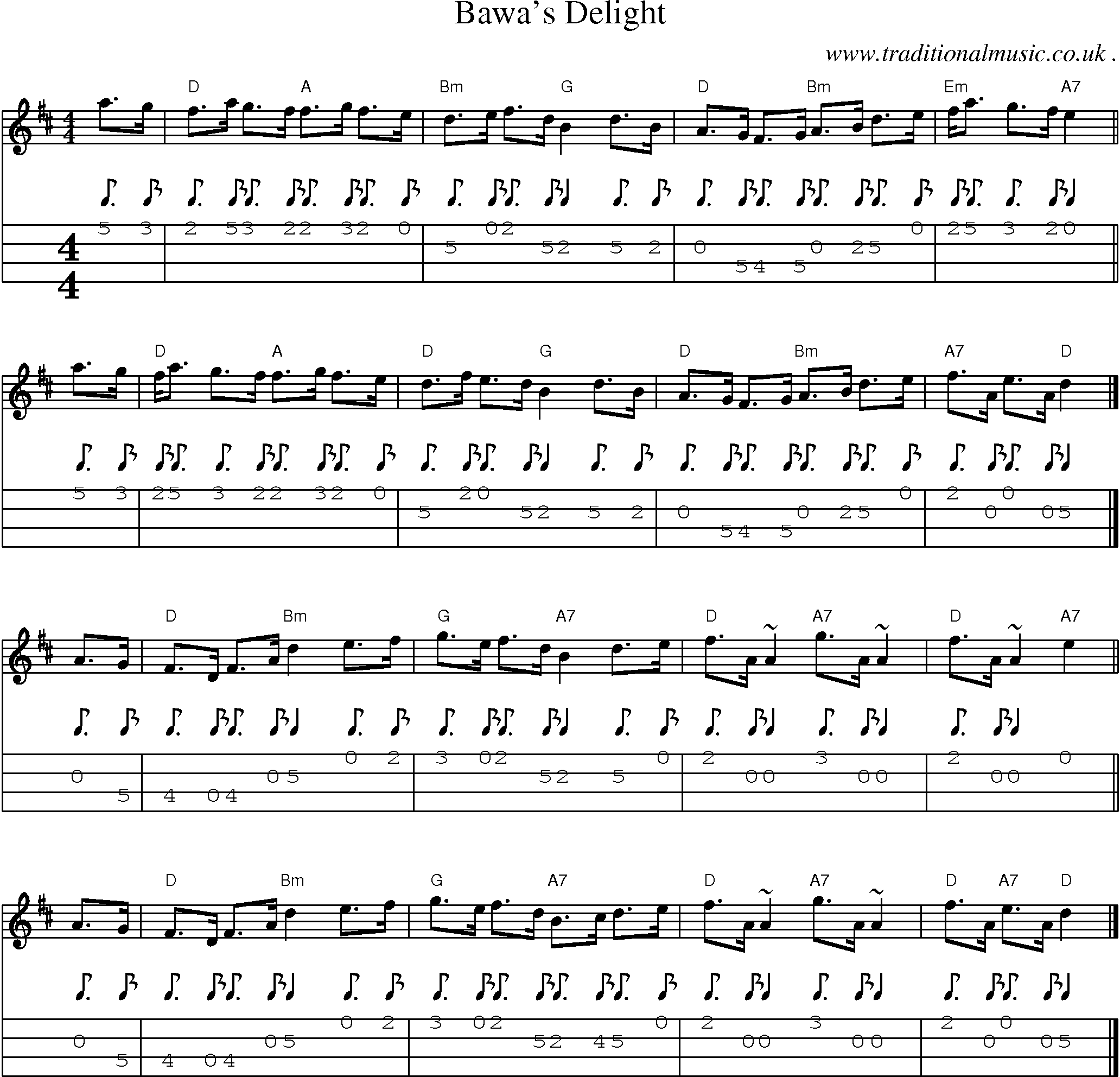 Sheet-music  score, Chords and Mandolin Tabs for Bawas Delight
