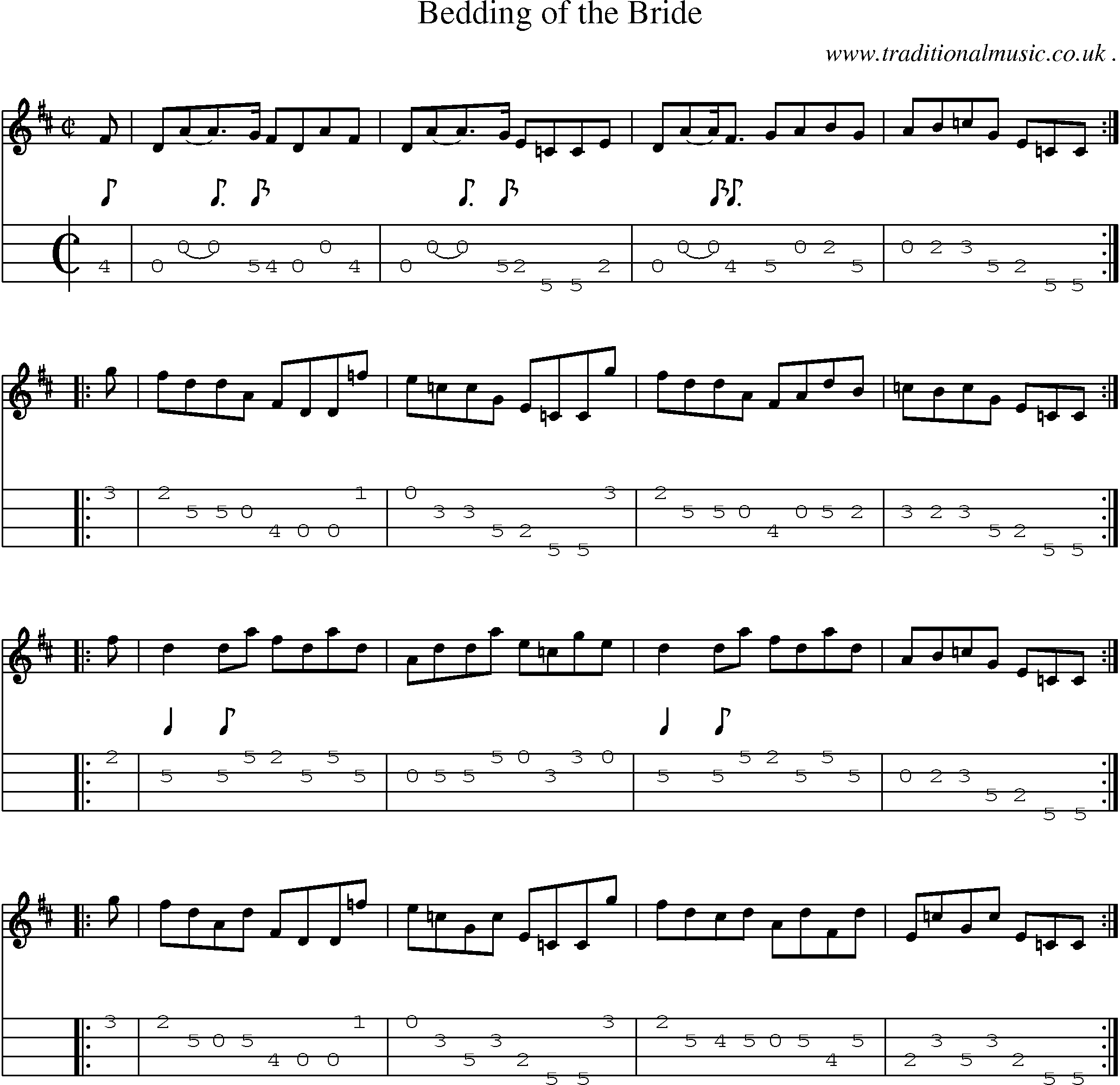 Sheet-music  score, Chords and Mandolin Tabs for Bedding Of The Bride