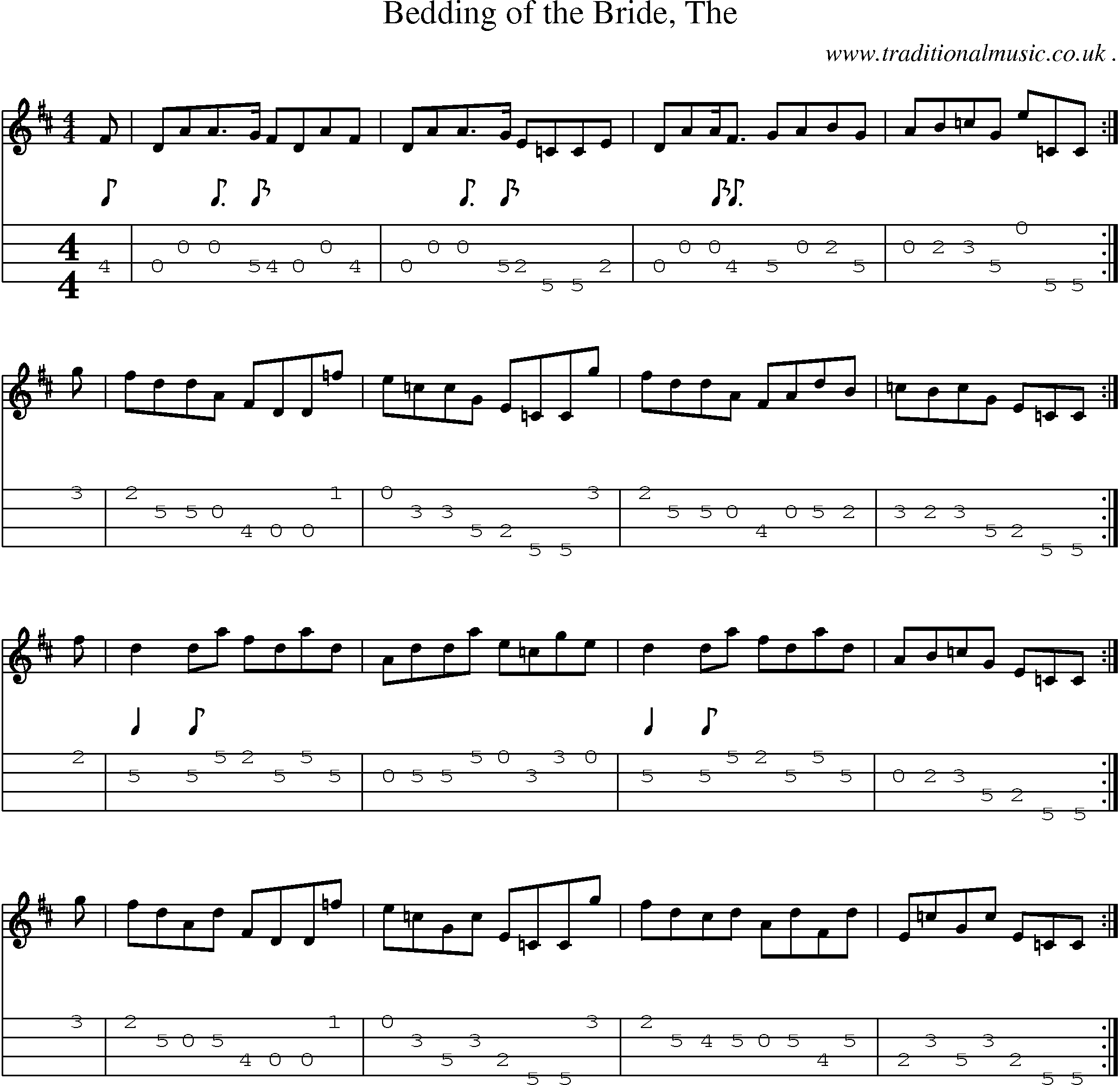 Sheet-music  score, Chords and Mandolin Tabs for Bedding Of The Bride The