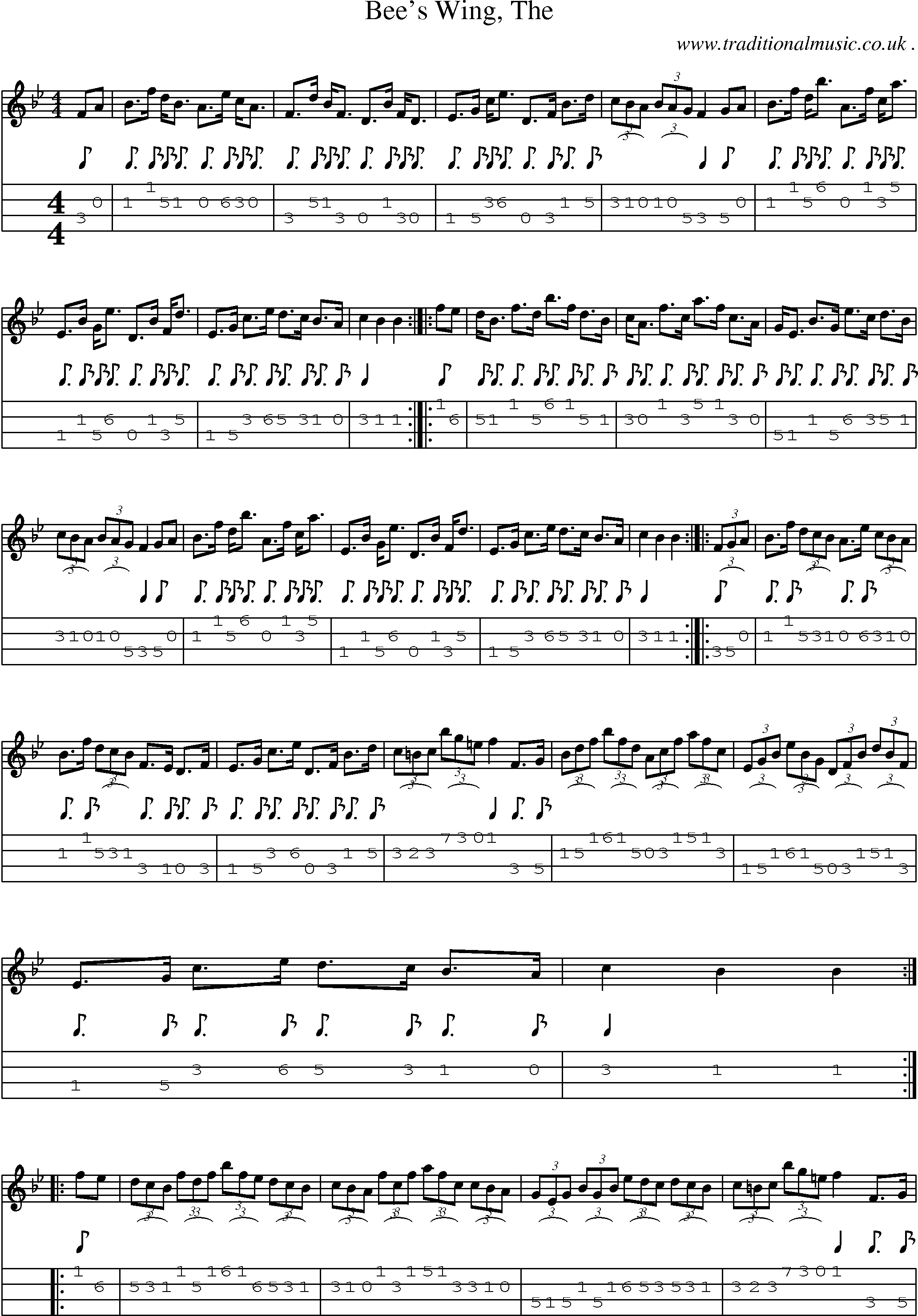 Sheet-music  score, Chords and Mandolin Tabs for Bees Wing The