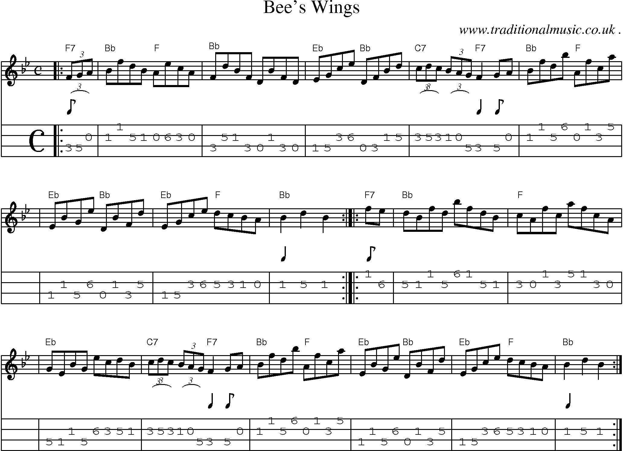 Sheet-music  score, Chords and Mandolin Tabs for Bees Wings
