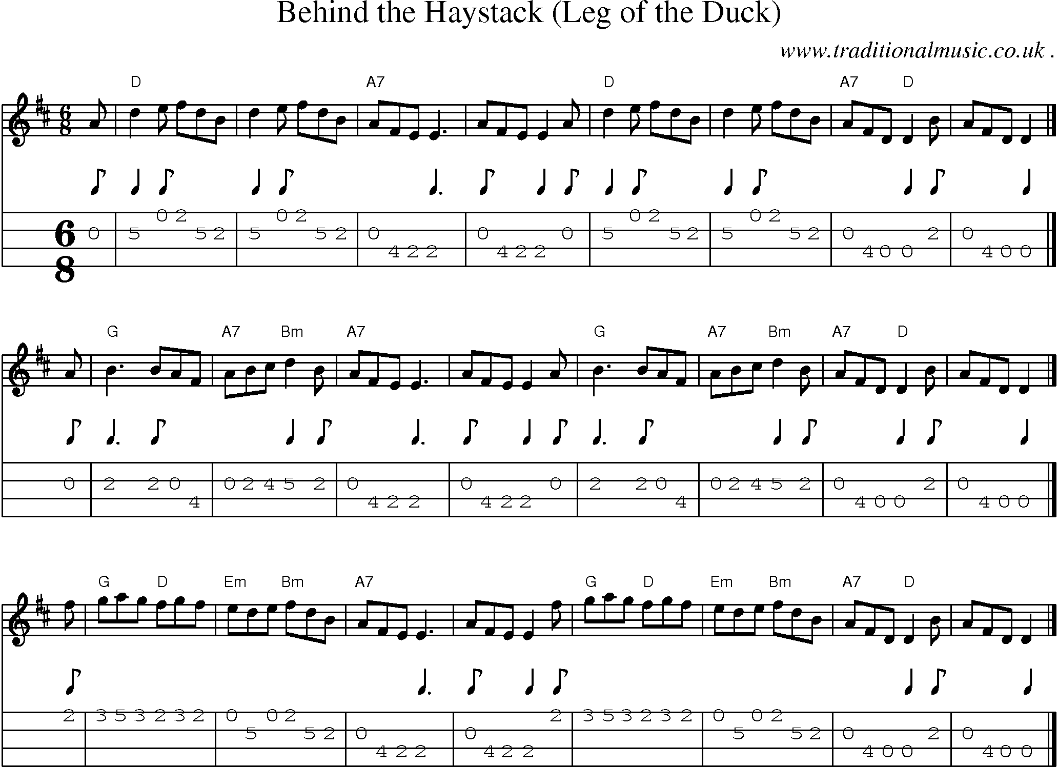 Sheet-music  score, Chords and Mandolin Tabs for Behind The Haystack Leg Of The Duck