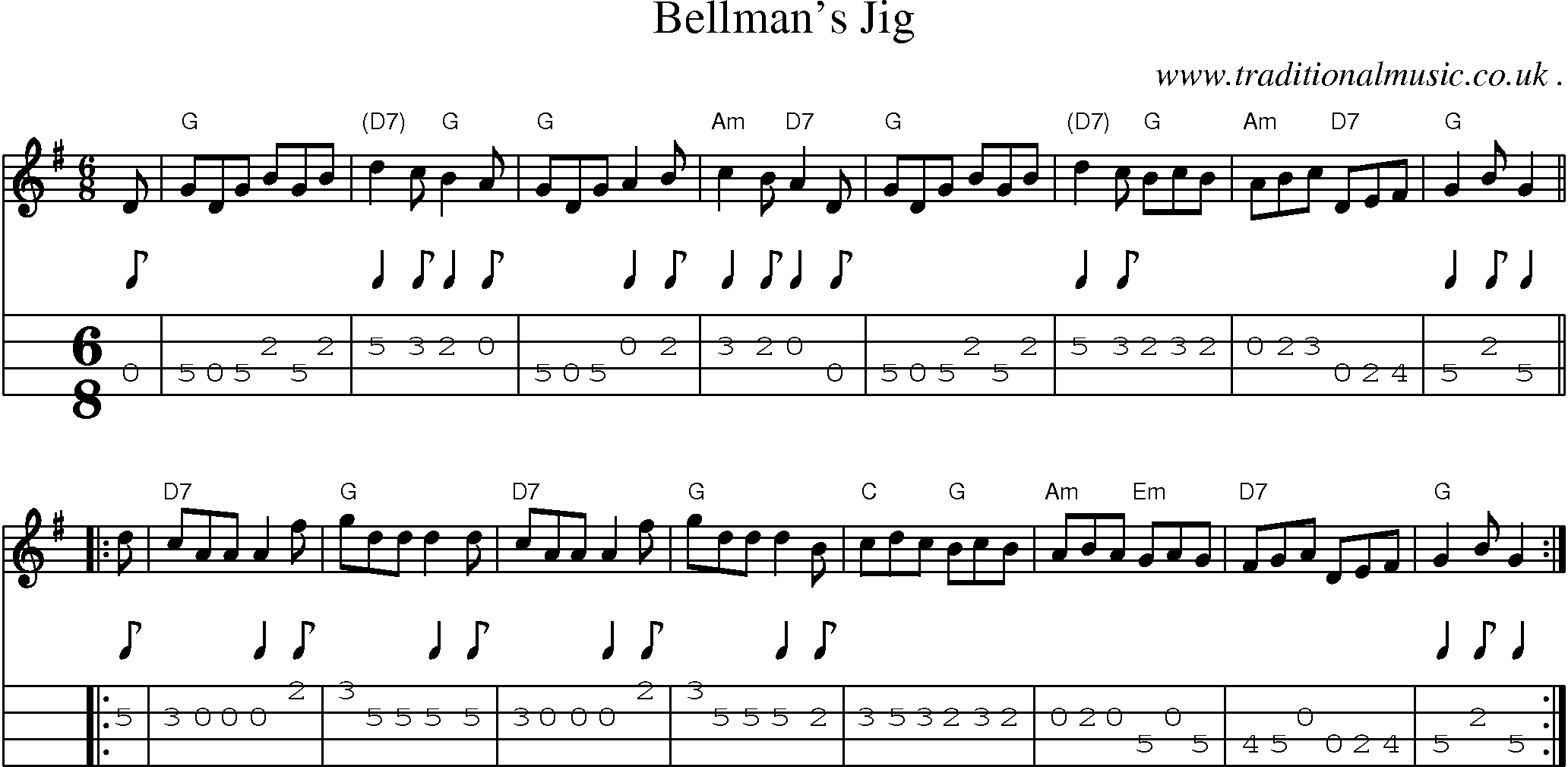 Sheet-music  score, Chords and Mandolin Tabs for Bellmans Jig