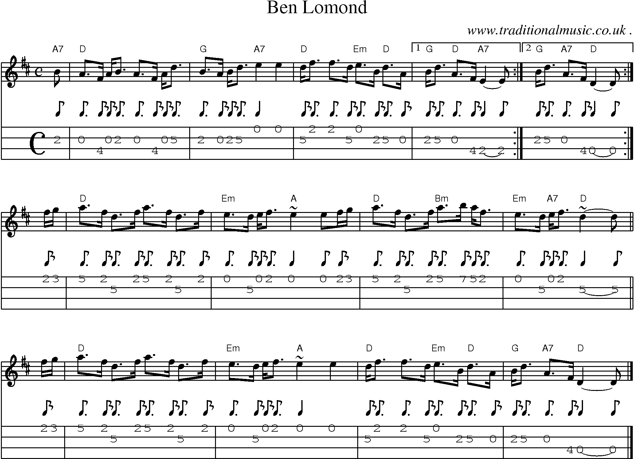 Sheet-music  score, Chords and Mandolin Tabs for Ben Lomond