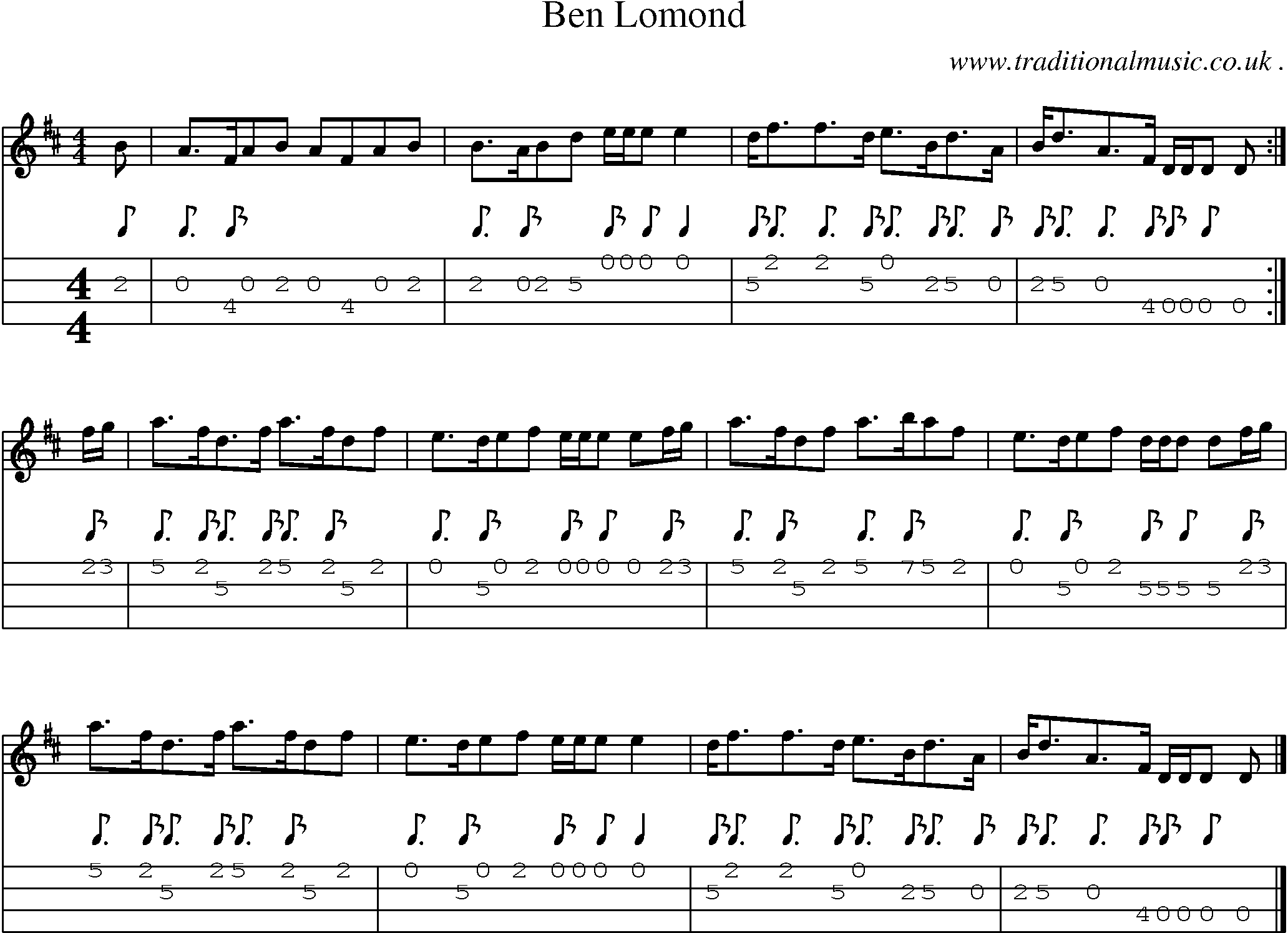 Sheet-music  score, Chords and Mandolin Tabs for Ben Lomond 