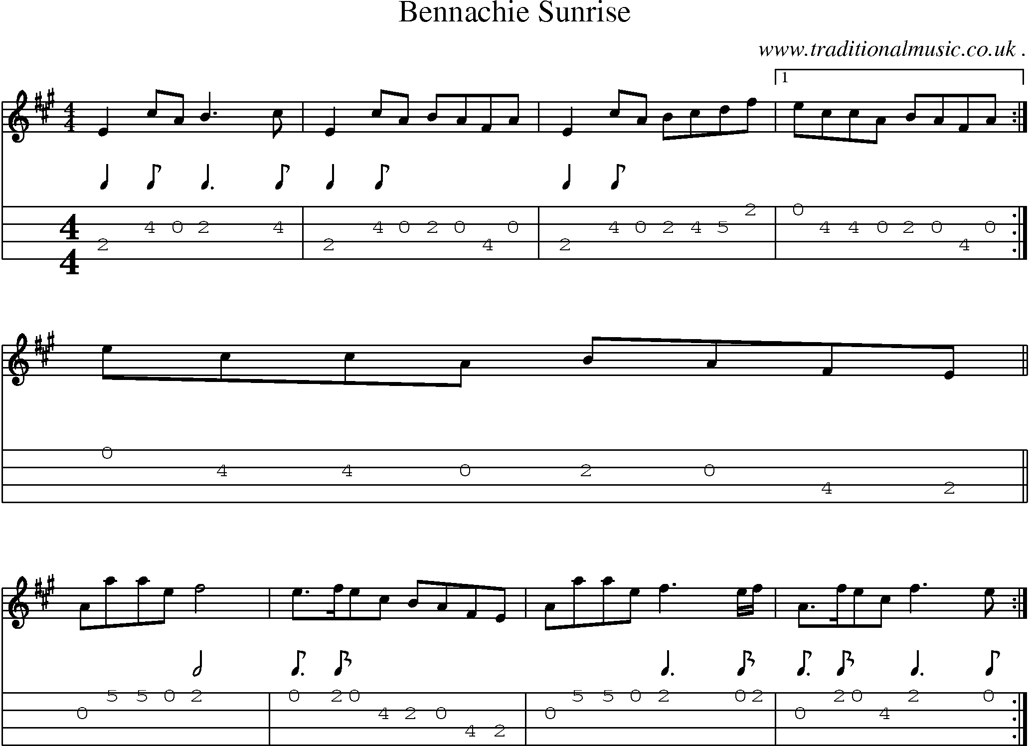 Sheet-music  score, Chords and Mandolin Tabs for Bennachie Sunrise