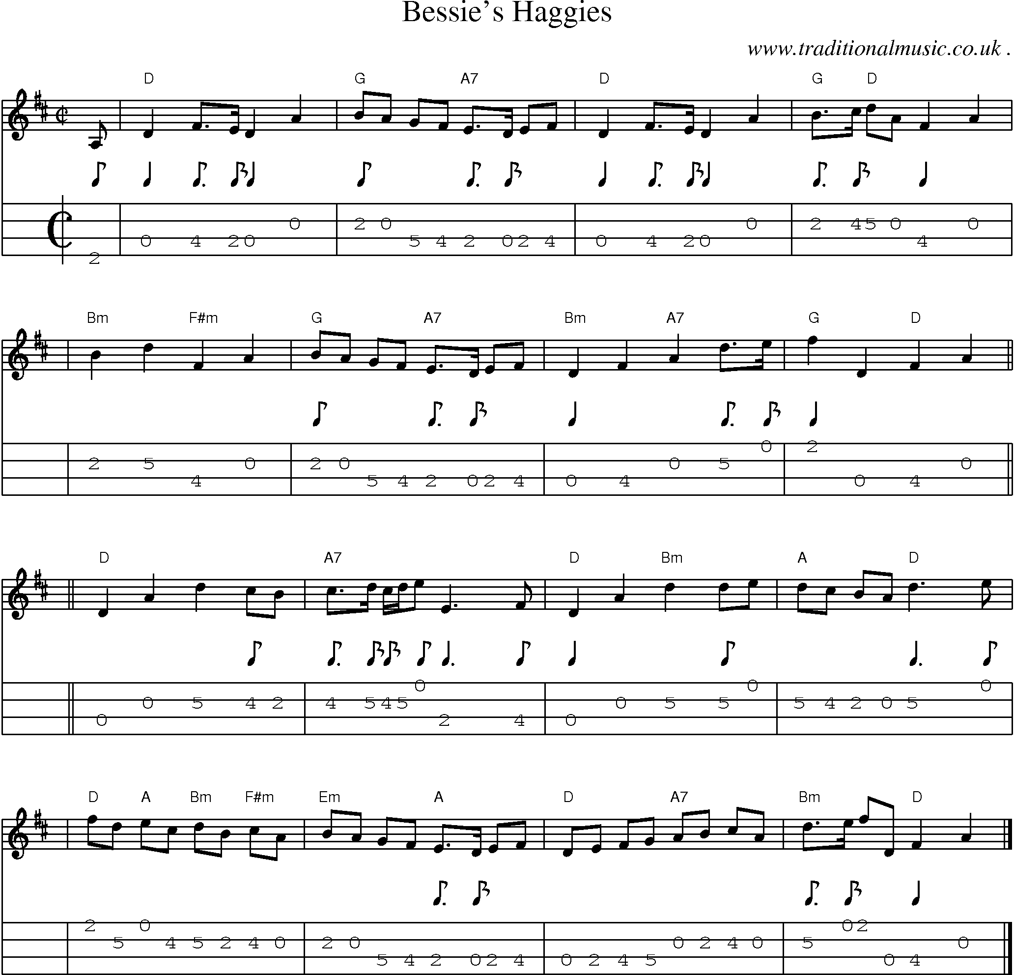 Sheet-music  score, Chords and Mandolin Tabs for Bessies Haggies