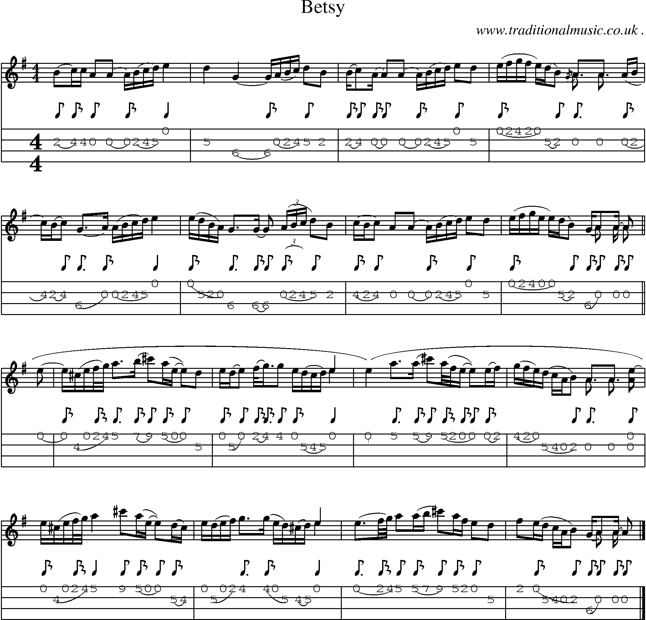 Sheet-music  score, Chords and Mandolin Tabs for Betsy
