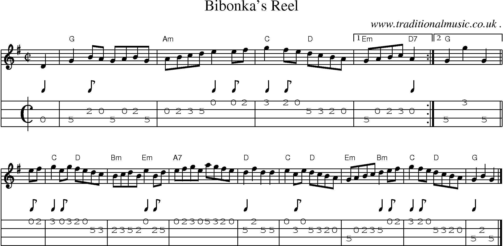 Sheet-music  score, Chords and Mandolin Tabs for Bibonkas Reel