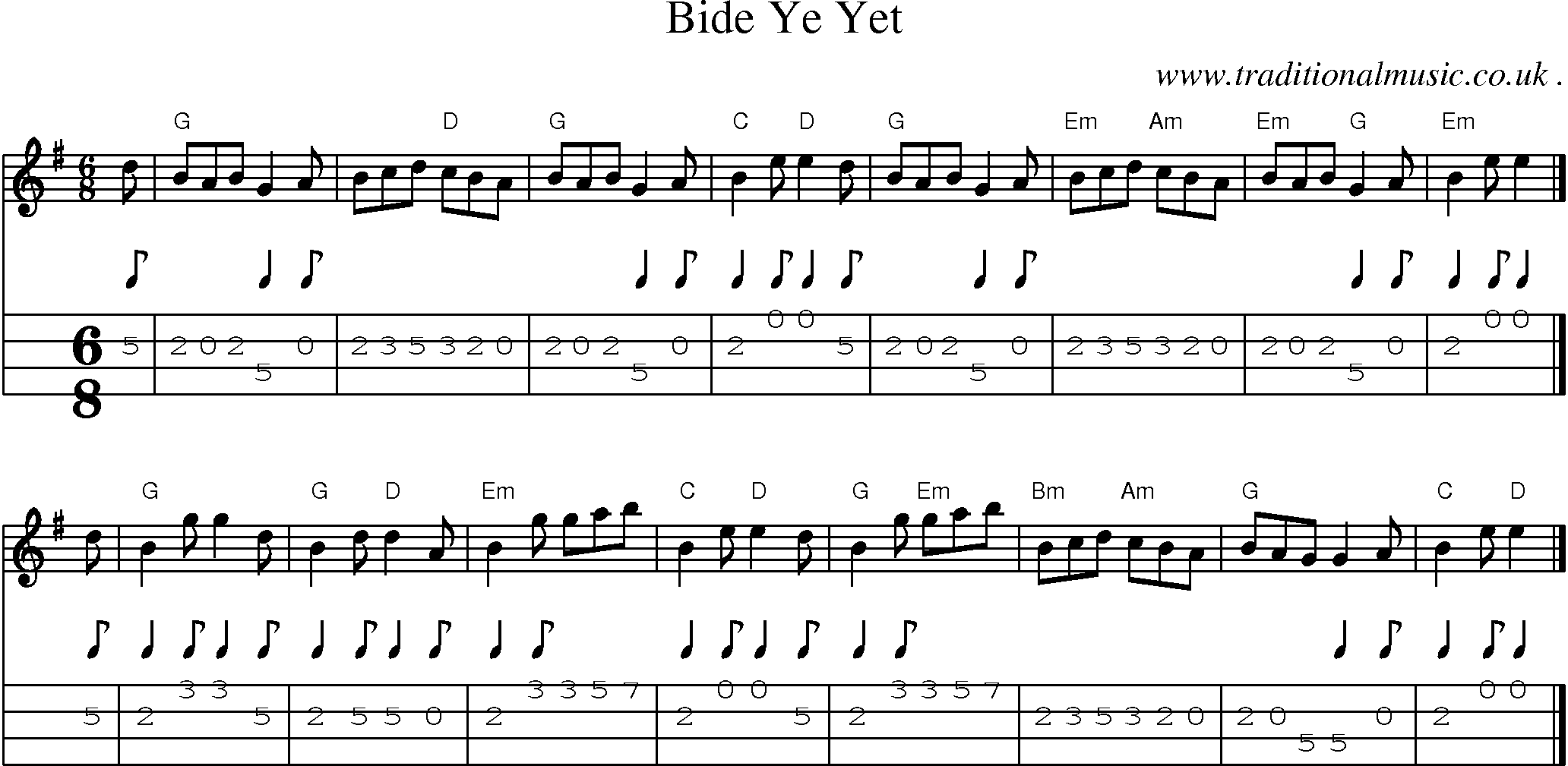 Sheet-music  score, Chords and Mandolin Tabs for Bide Ye Yet