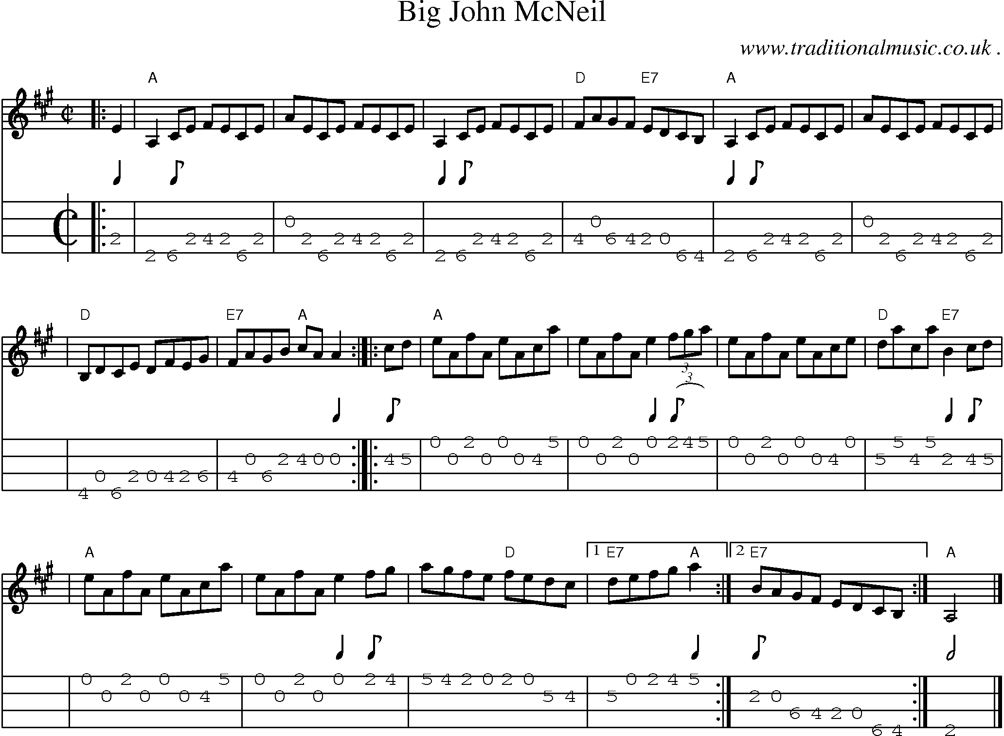 Sheet-music  score, Chords and Mandolin Tabs for Big John Mcneil