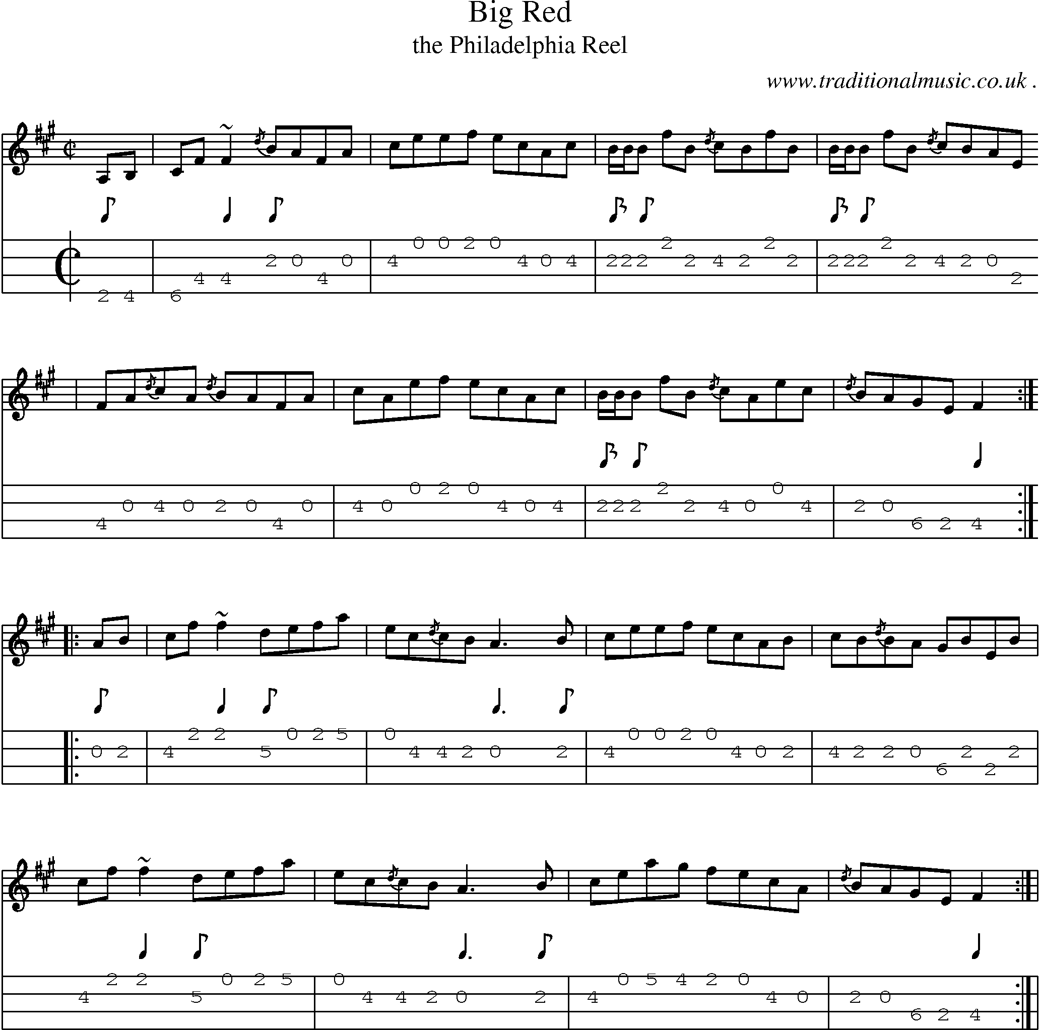 Sheet-music  score, Chords and Mandolin Tabs for Big Red