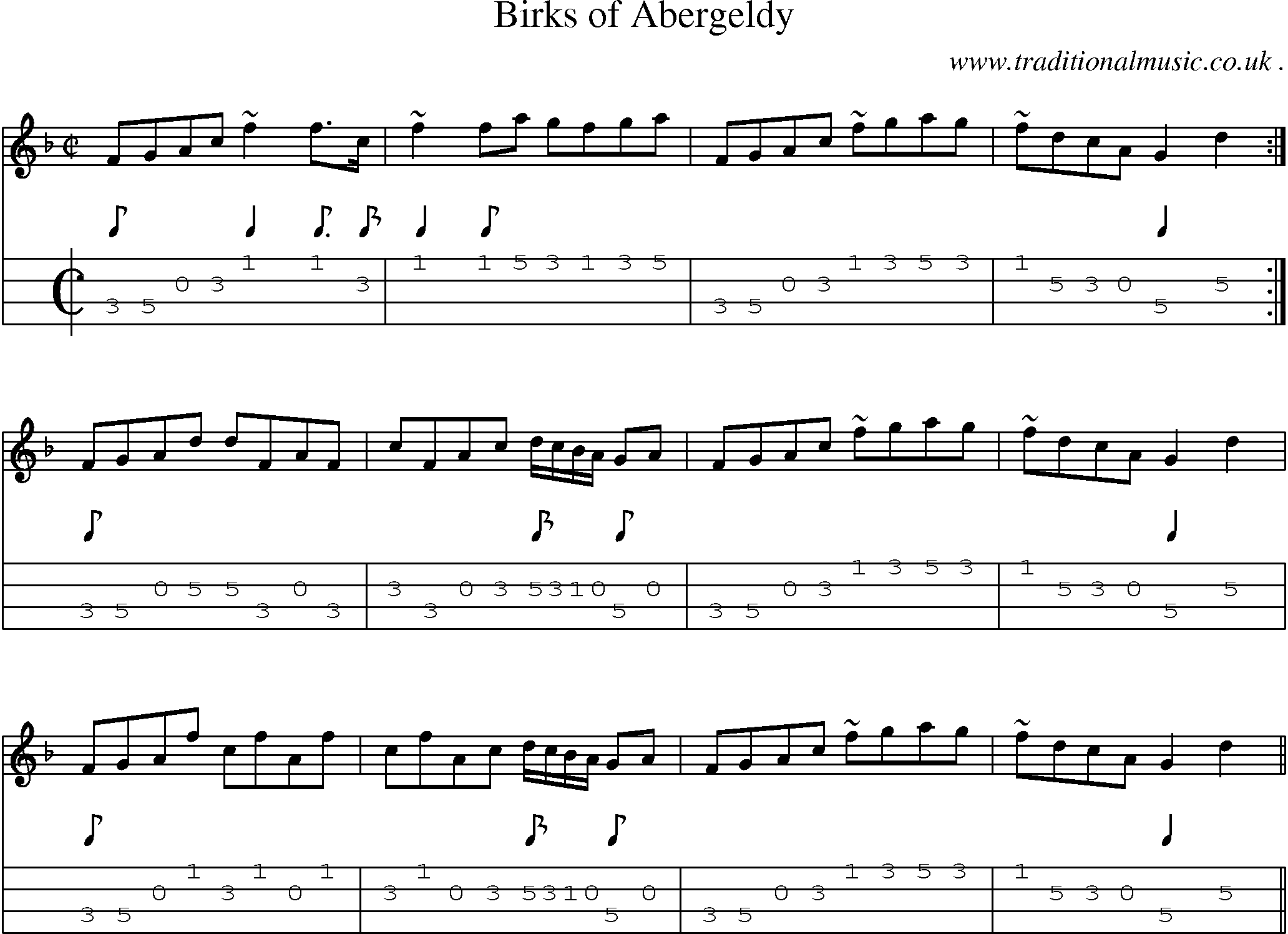 Sheet-music  score, Chords and Mandolin Tabs for Birks Of Abergeldy