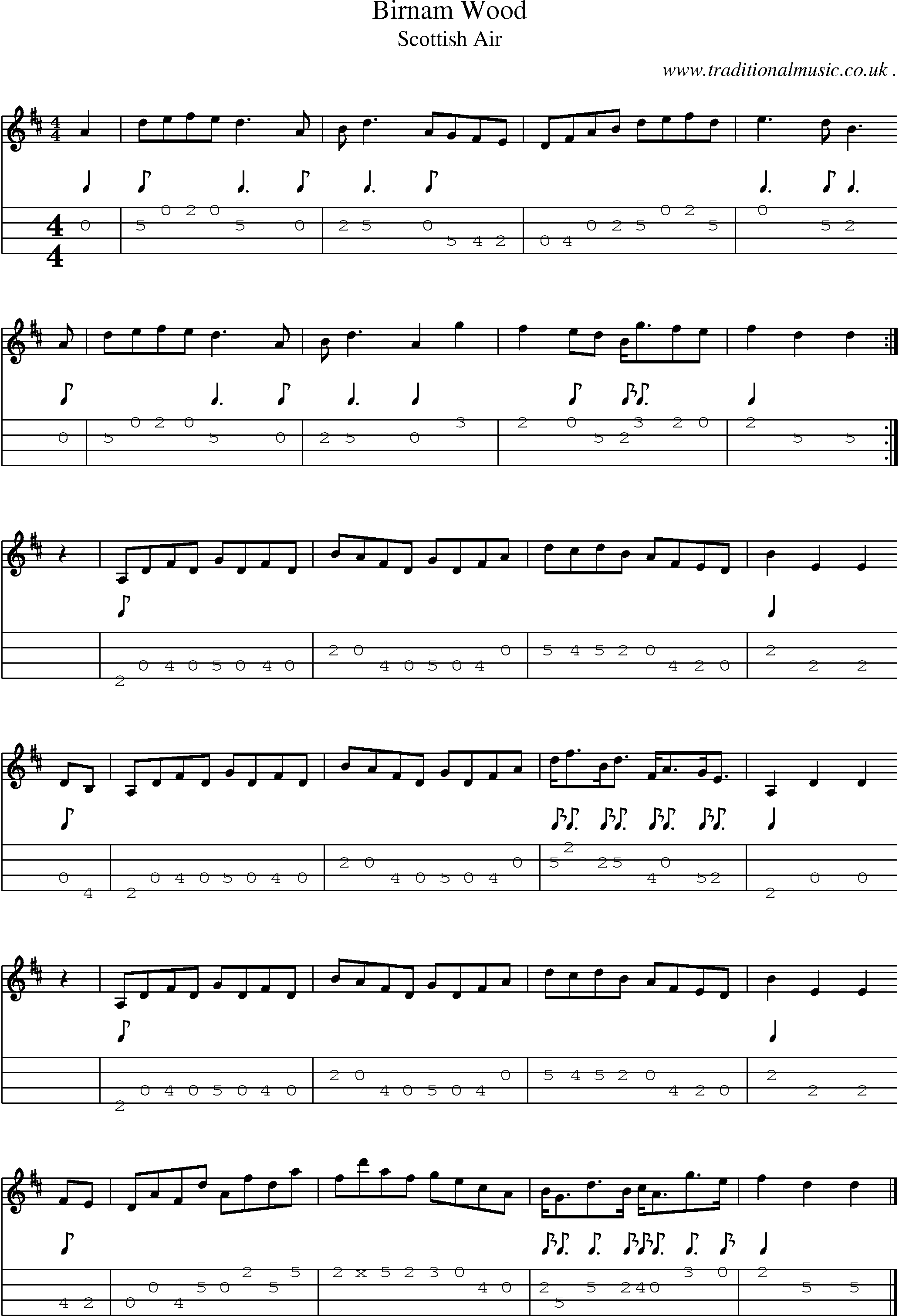 Sheet-music  score, Chords and Mandolin Tabs for Birnam Wood