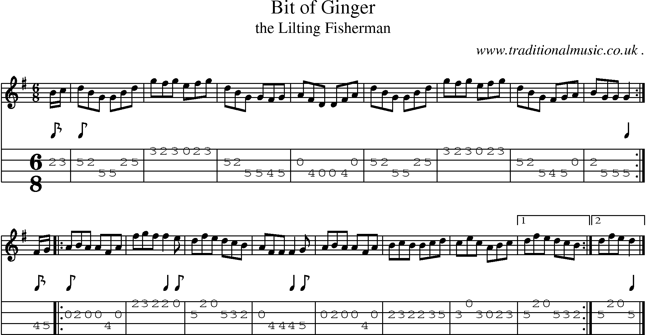 Sheet-music  score, Chords and Mandolin Tabs for Bit Of Ginger