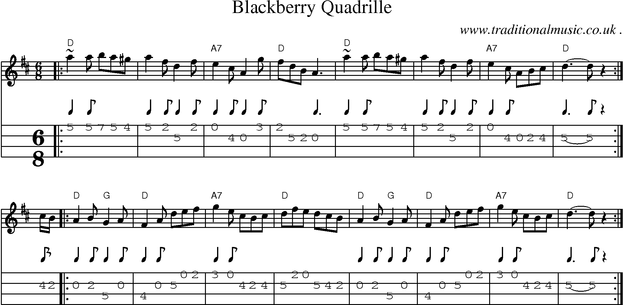 Sheet-music  score, Chords and Mandolin Tabs for Blackberry Quadrille