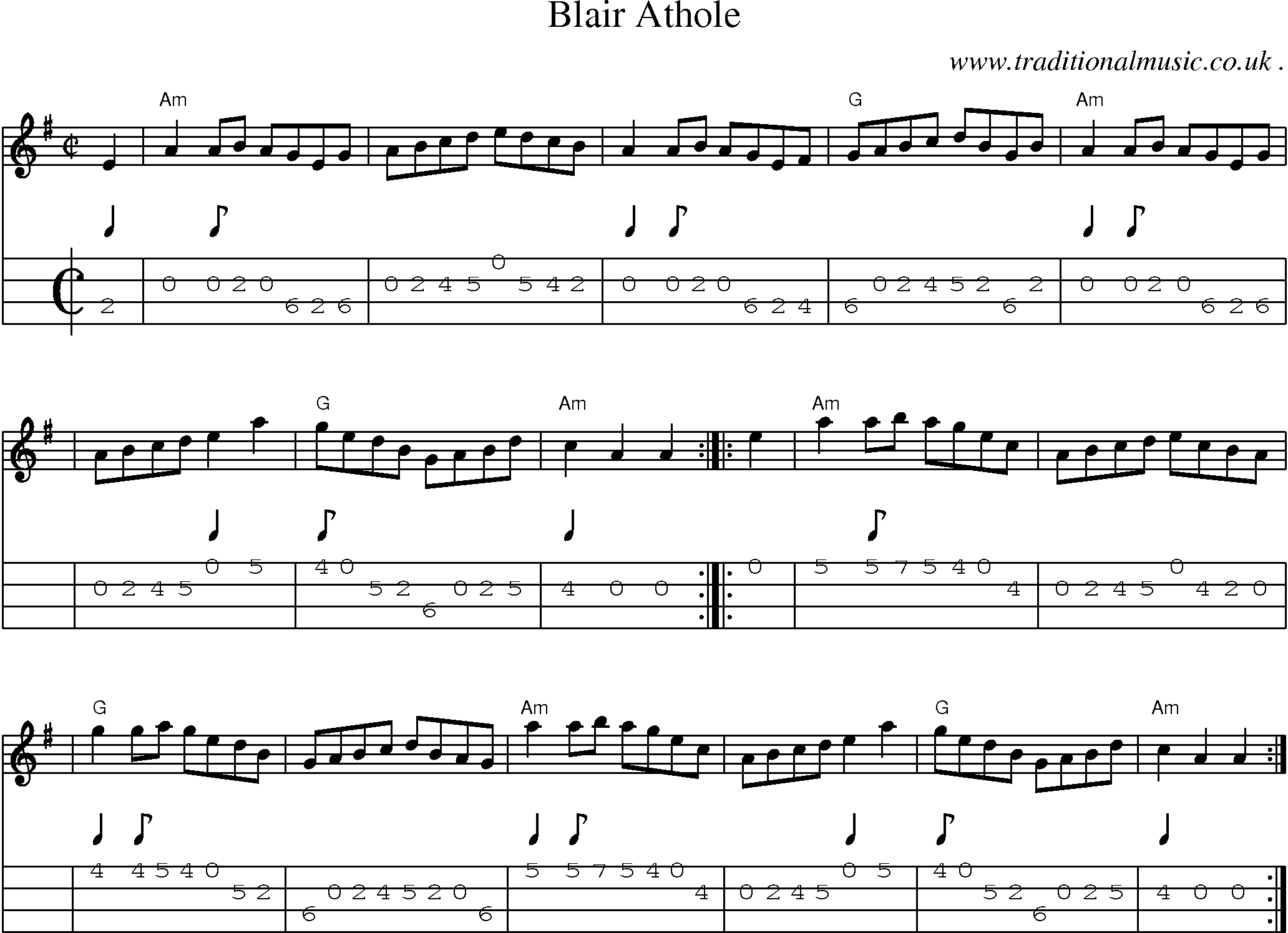 Sheet-music  score, Chords and Mandolin Tabs for Blair Athole
