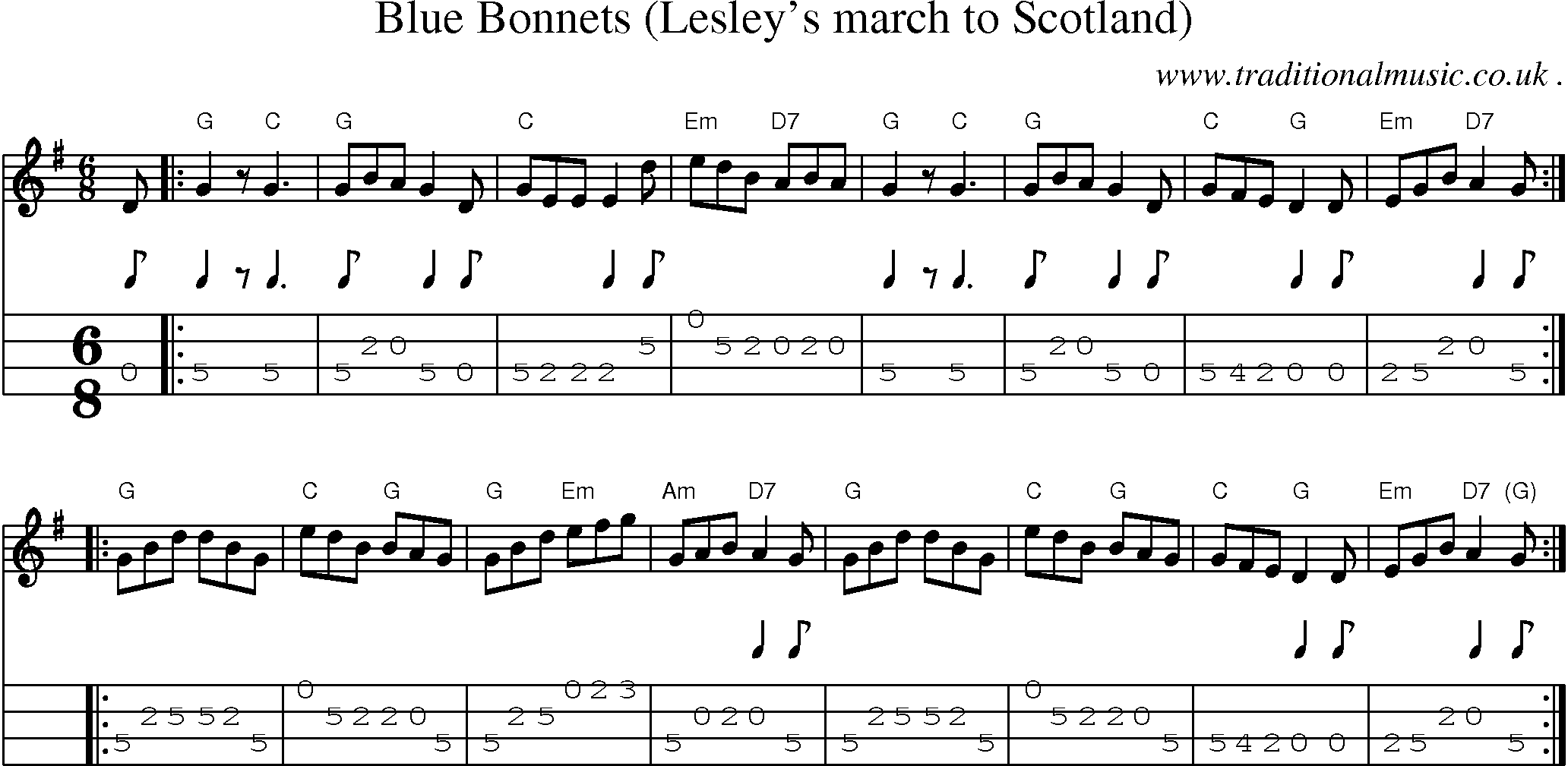 Sheet-music  score, Chords and Mandolin Tabs for Blue Bonnets Lesleys March To Scotland