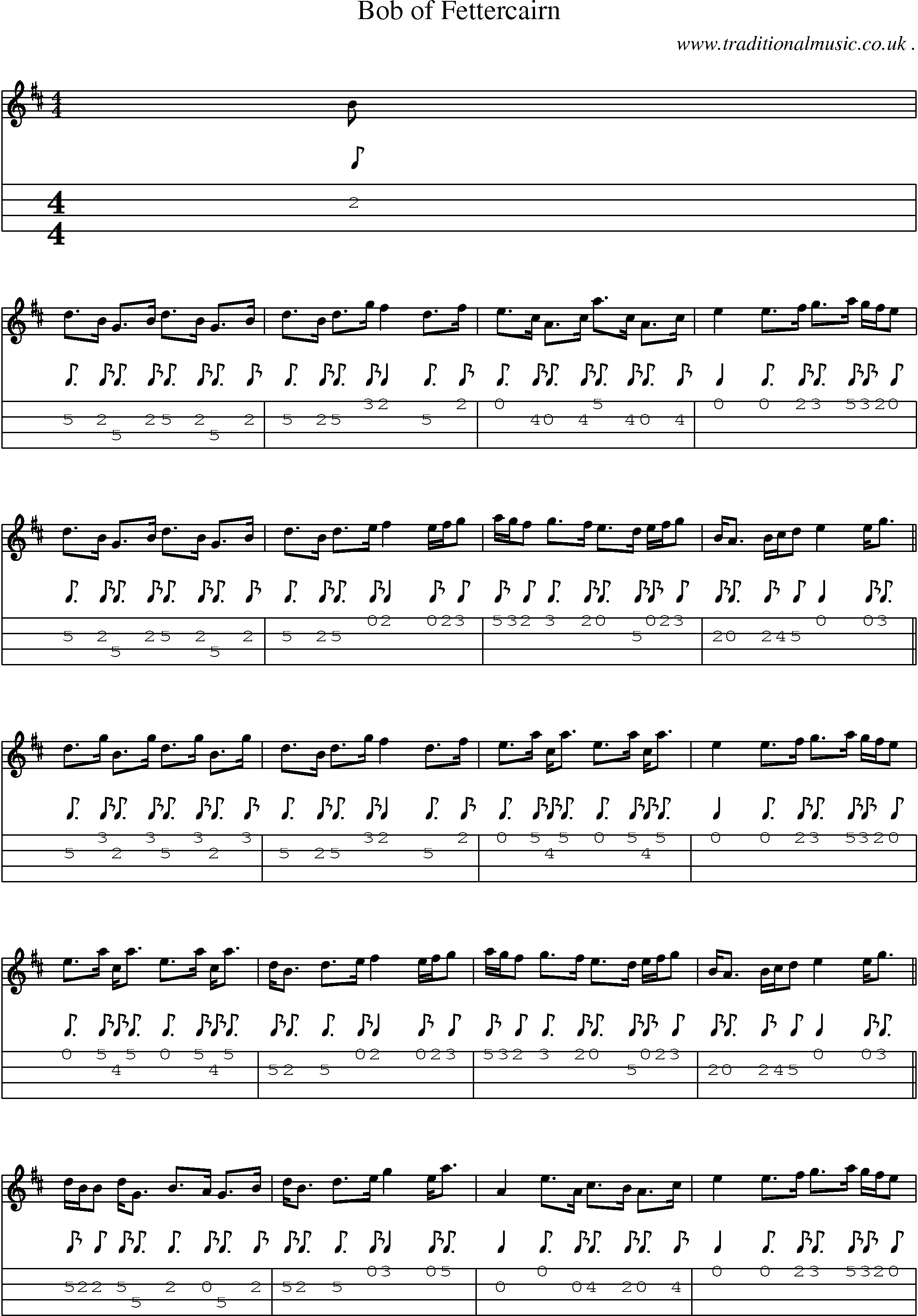 Sheet-music  score, Chords and Mandolin Tabs for Bob Of Fettercairn