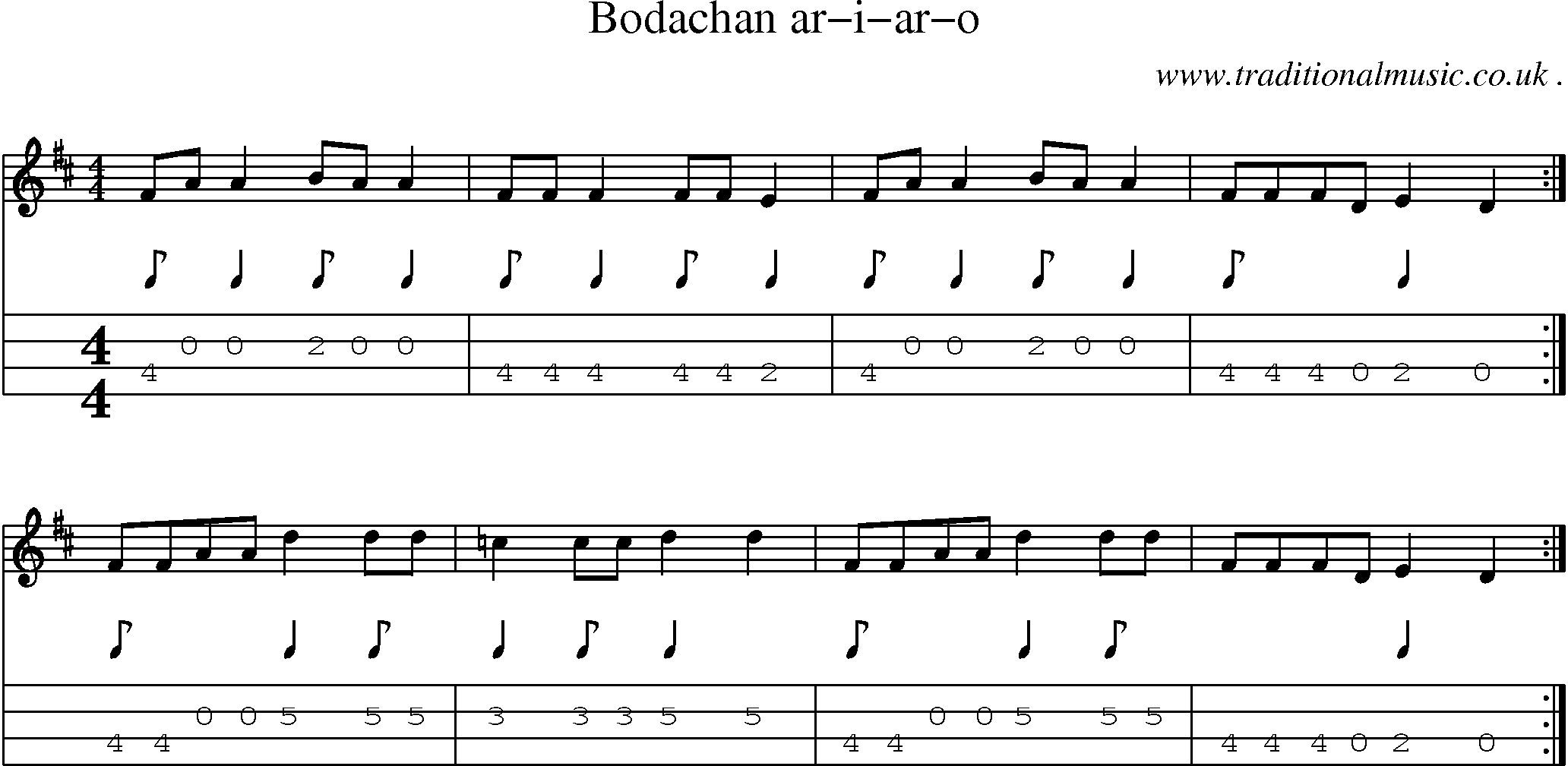 Sheet-music  score, Chords and Mandolin Tabs for Bodachan Ar-i-ar-o
