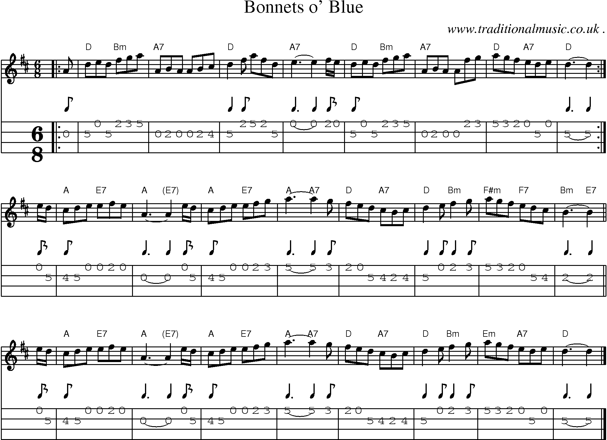 Sheet-music  score, Chords and Mandolin Tabs for Bonnets O Blue