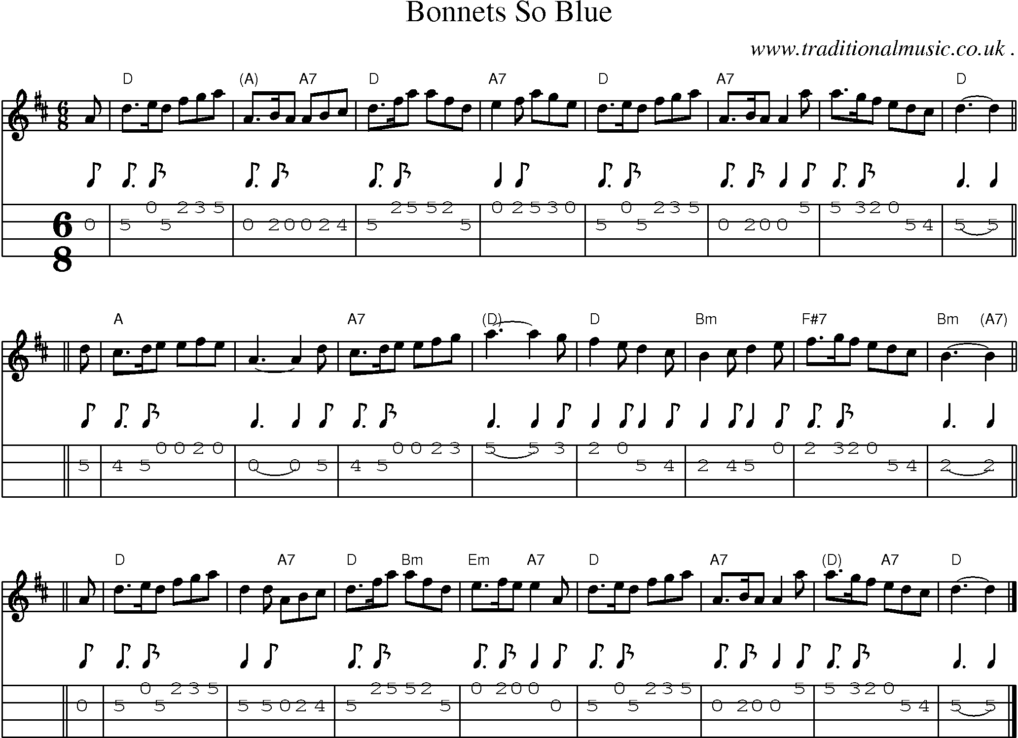 Sheet-music  score, Chords and Mandolin Tabs for Bonnets So Blue