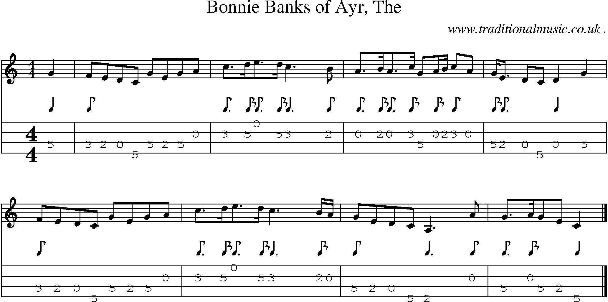 Sheet-music  score, Chords and Mandolin Tabs for Bonnie Banks Of Ayr The