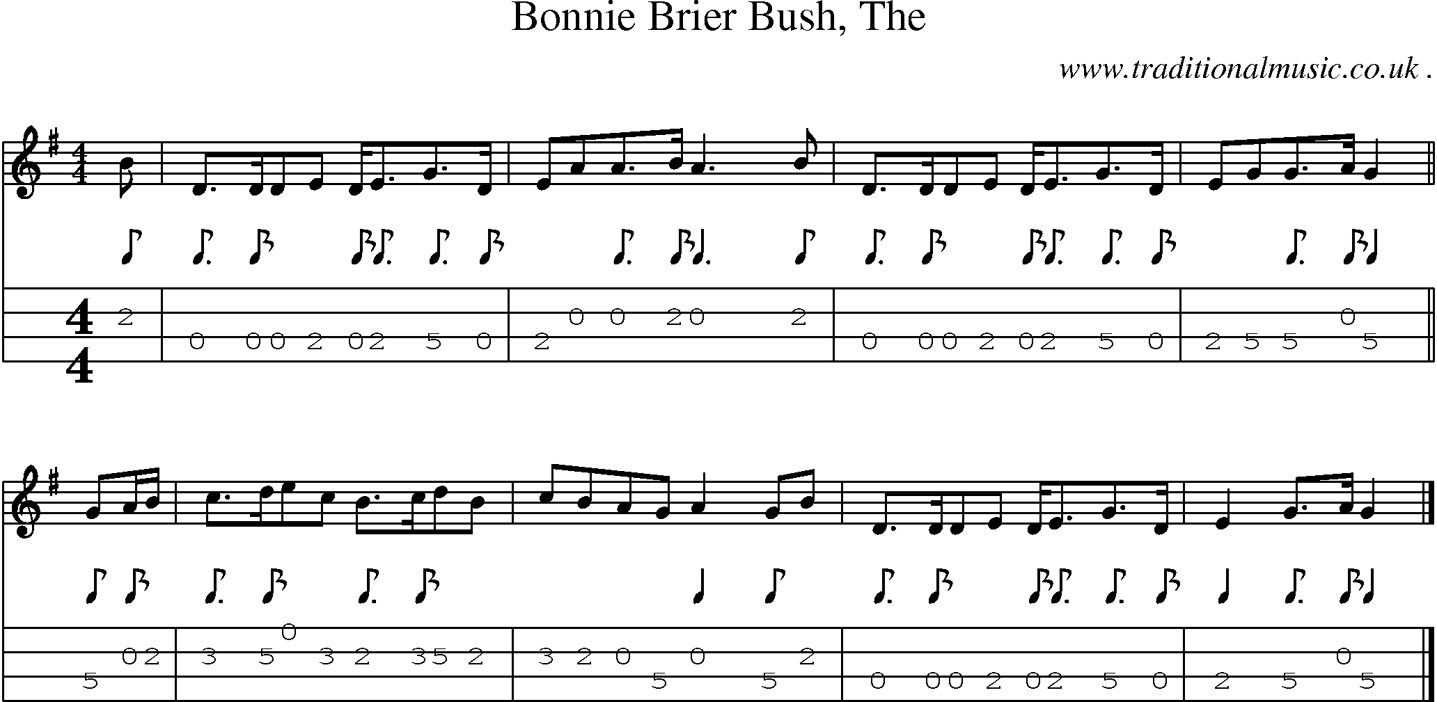 Sheet-music  score, Chords and Mandolin Tabs for Bonnie Brier Bush The
