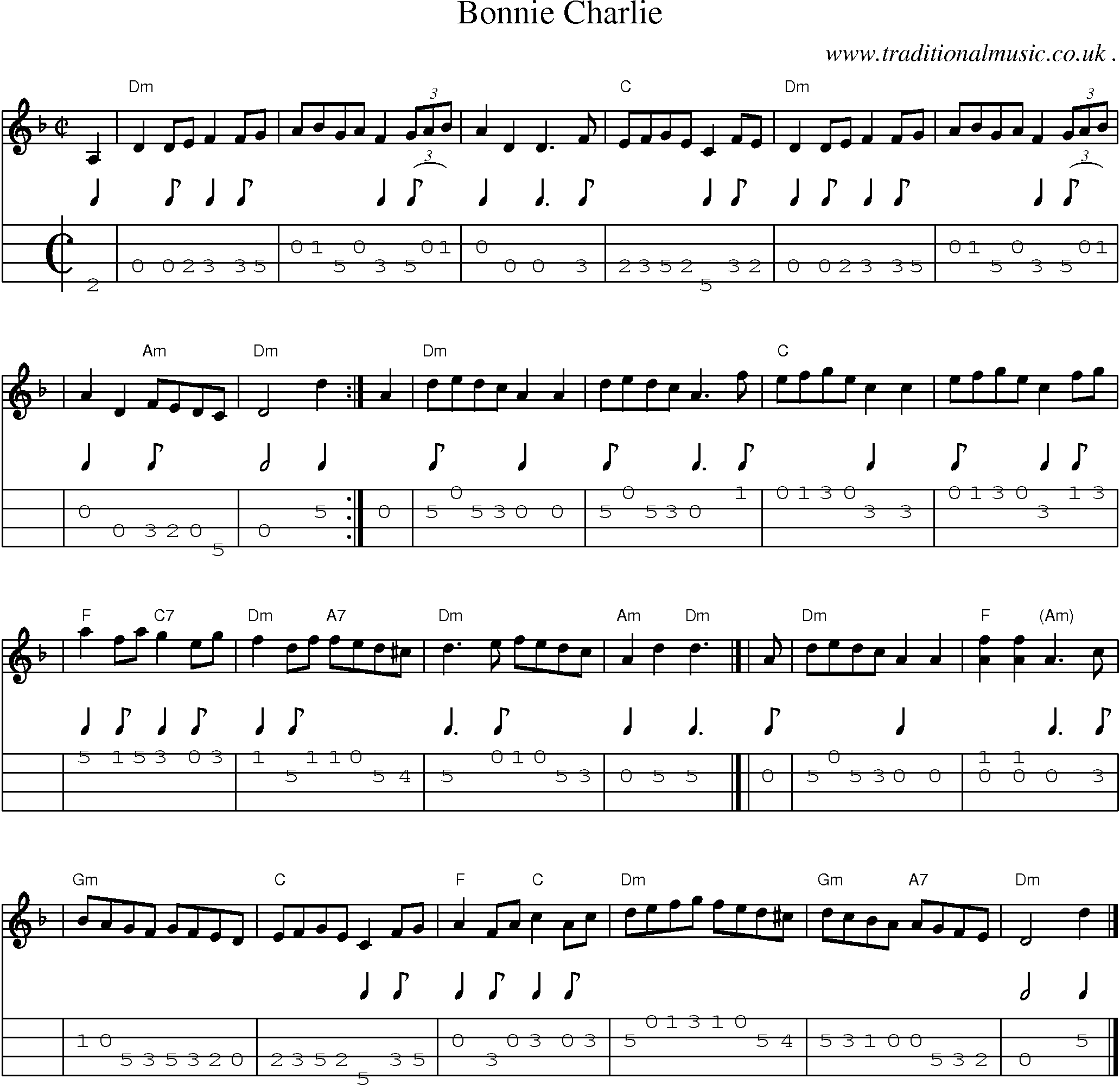 Sheet-music  score, Chords and Mandolin Tabs for Bonnie Charlie