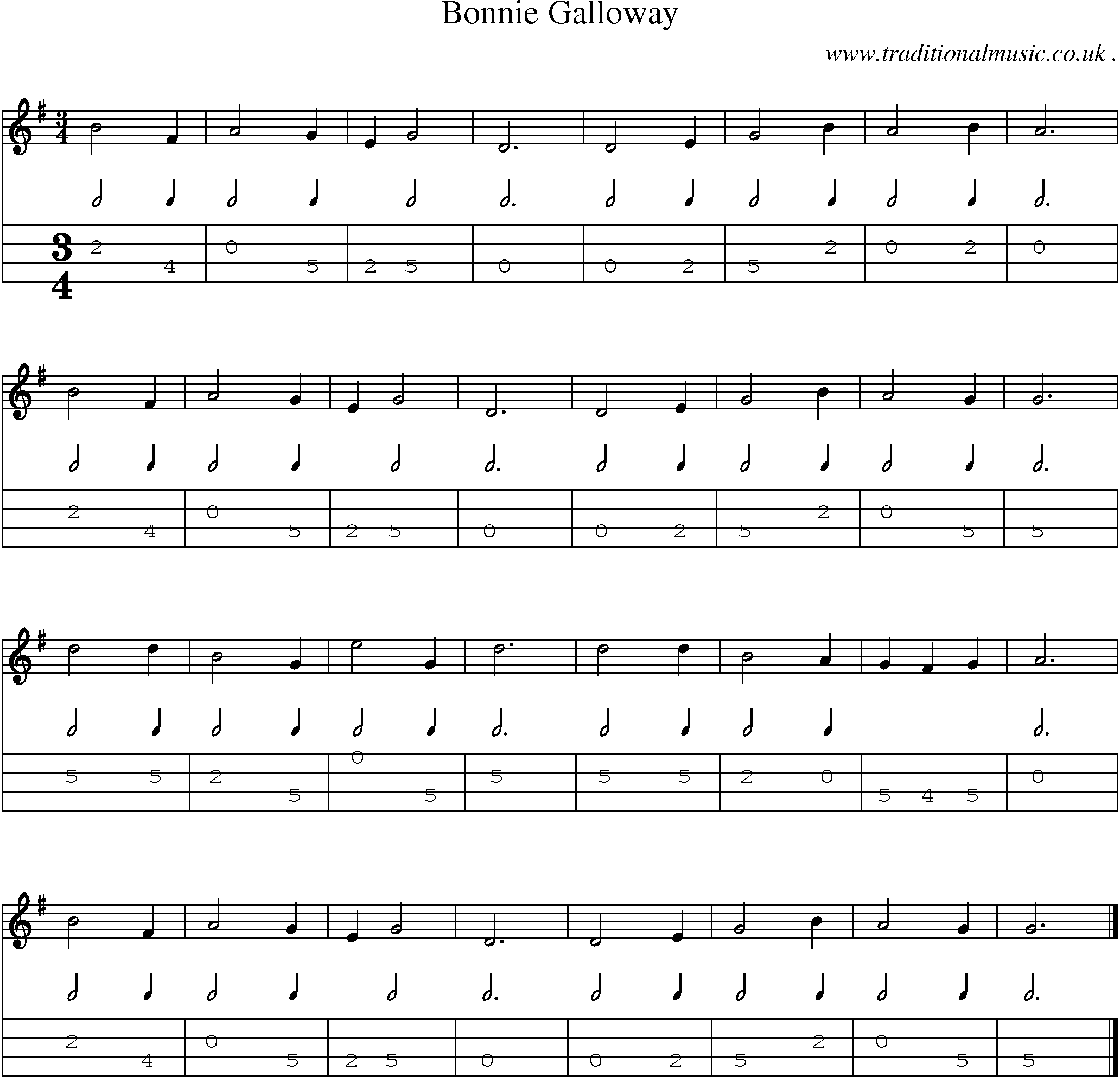 Sheet-music  score, Chords and Mandolin Tabs for Bonnie Galloway
