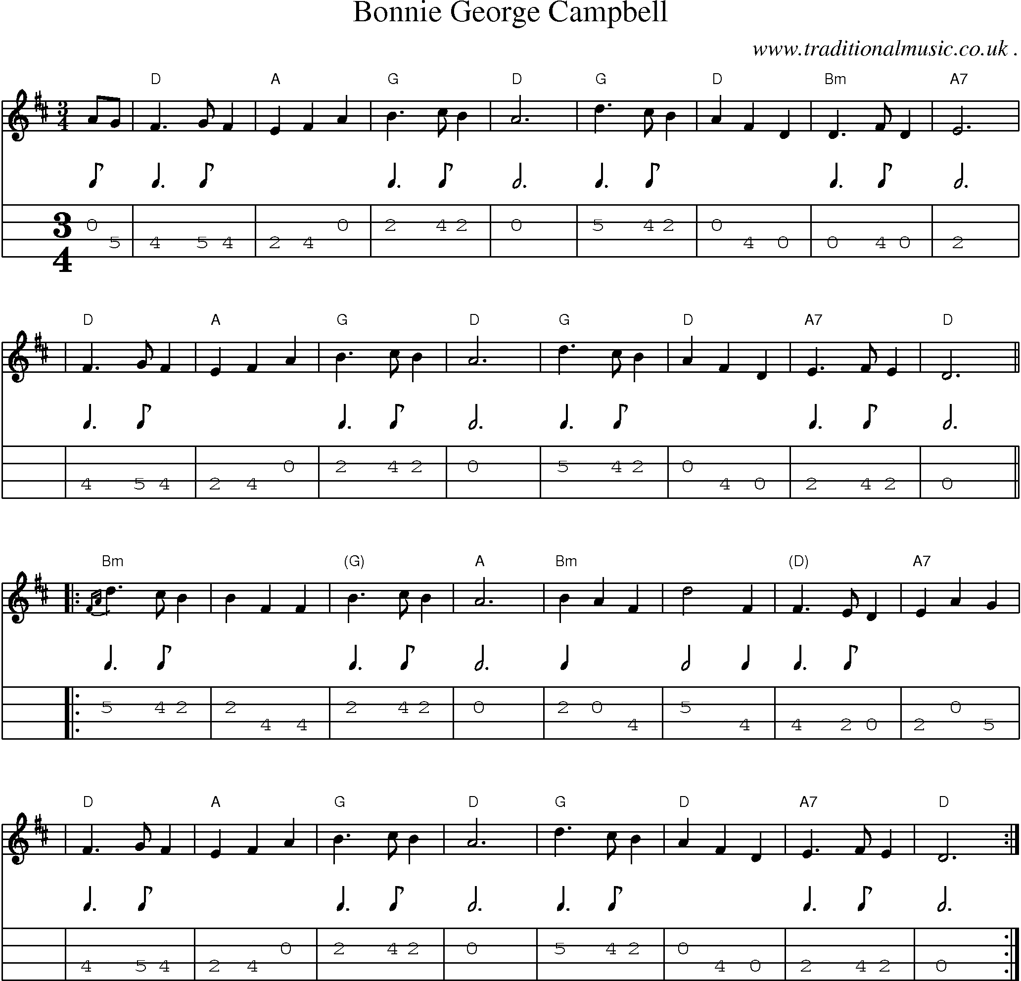 Sheet-music  score, Chords and Mandolin Tabs for Bonnie George Campbell