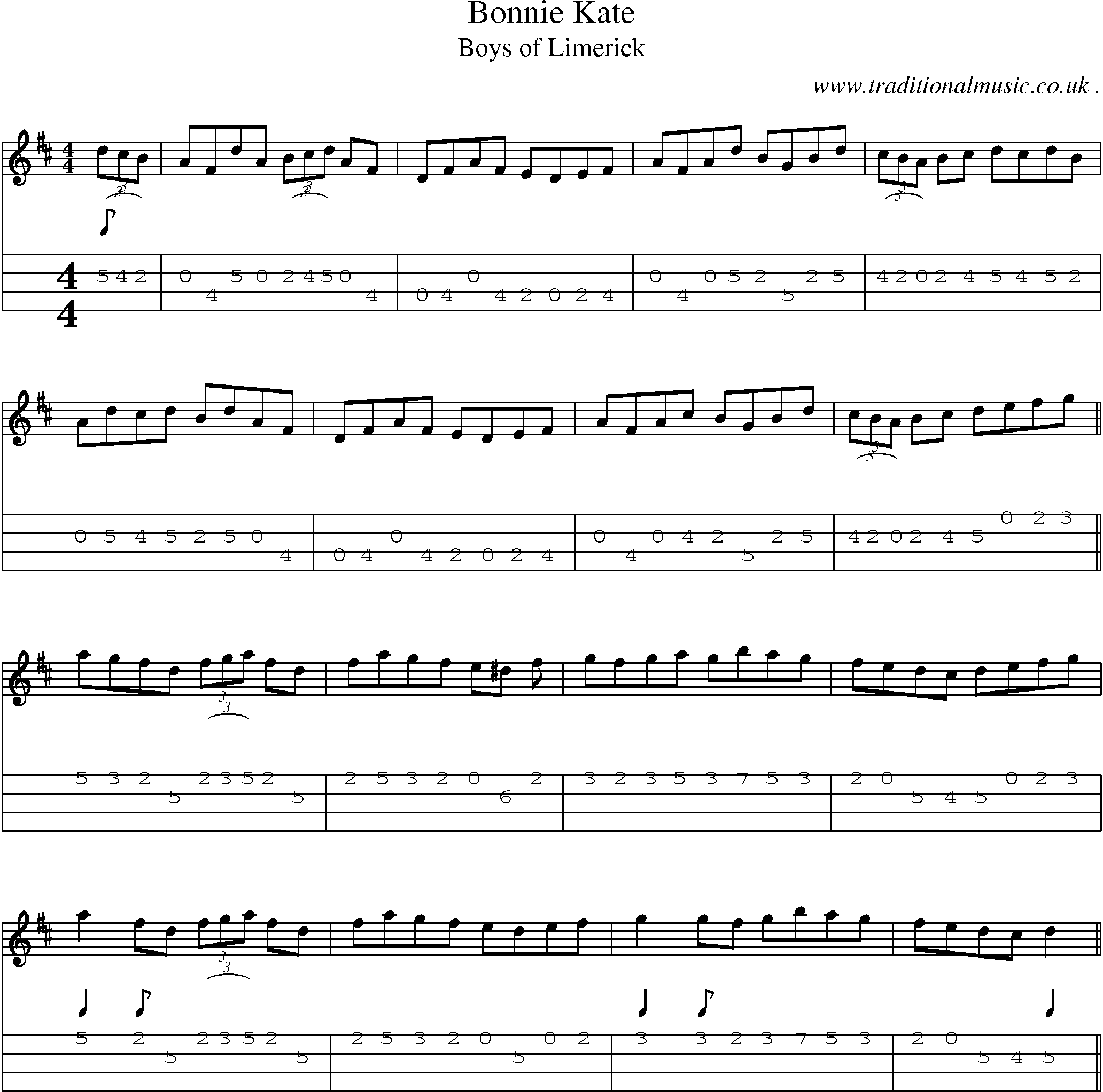 Sheet-music  score, Chords and Mandolin Tabs for Bonnie Kate