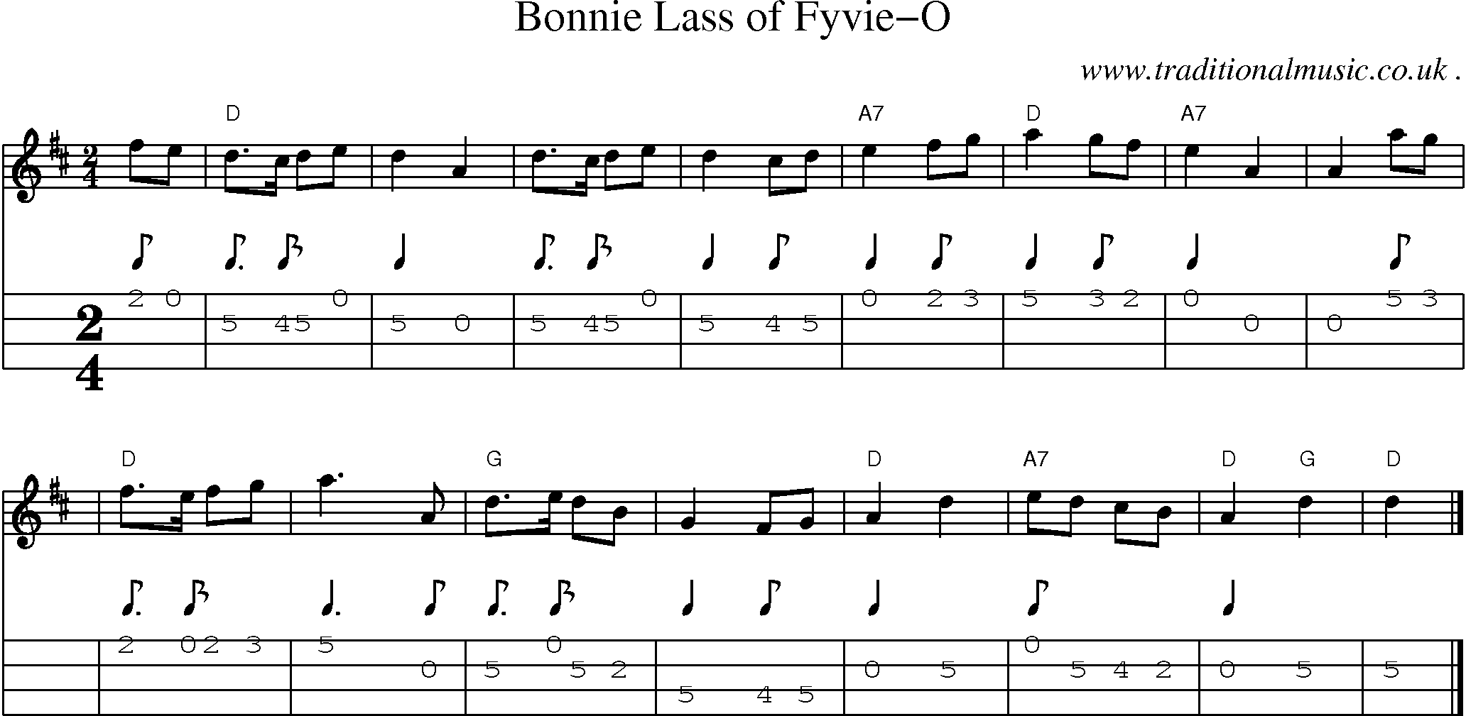 Sheet-music  score, Chords and Mandolin Tabs for Bonnie Lass Of Fyvie-o