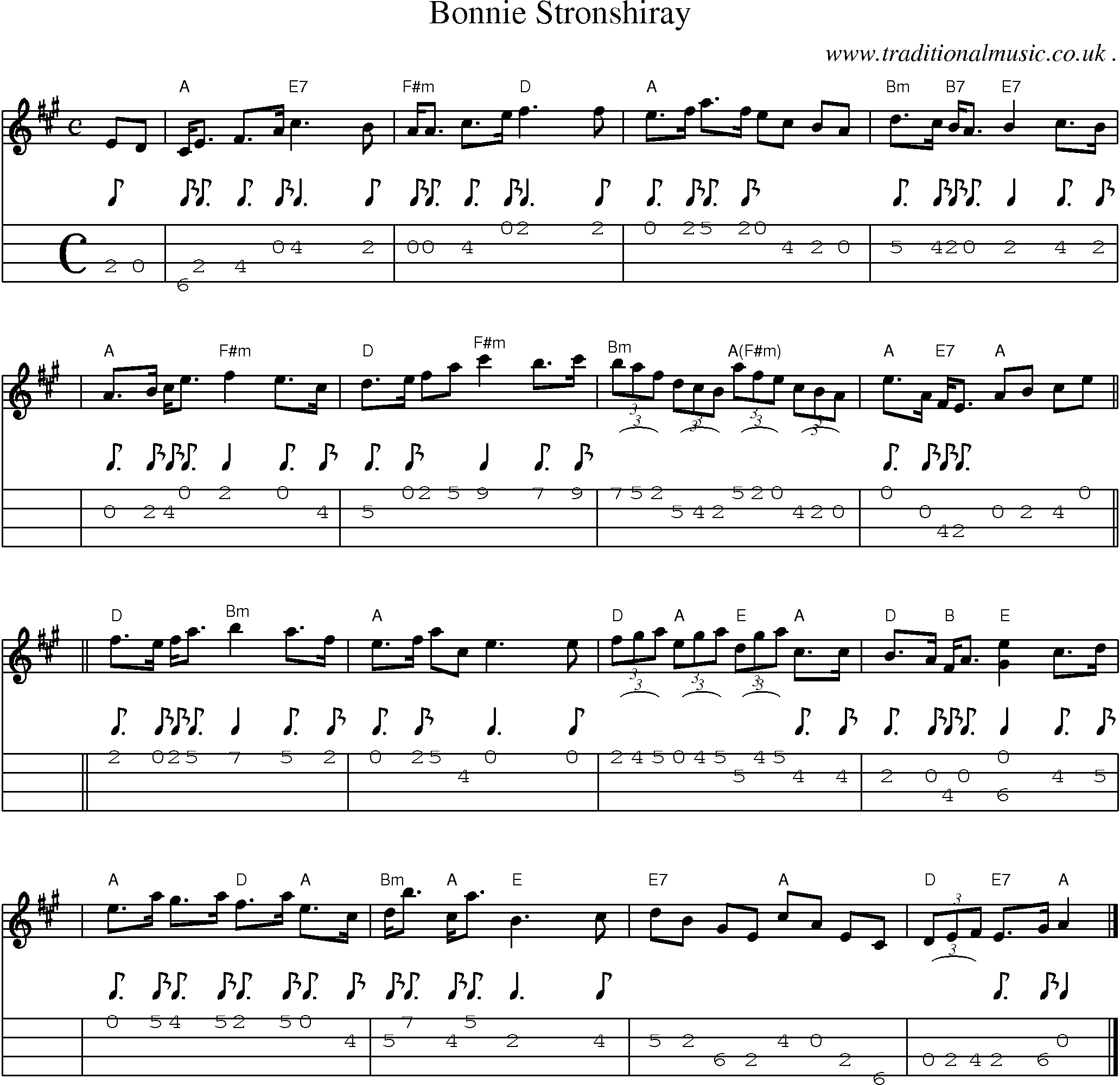Sheet-music  score, Chords and Mandolin Tabs for Bonnie Stronshiray