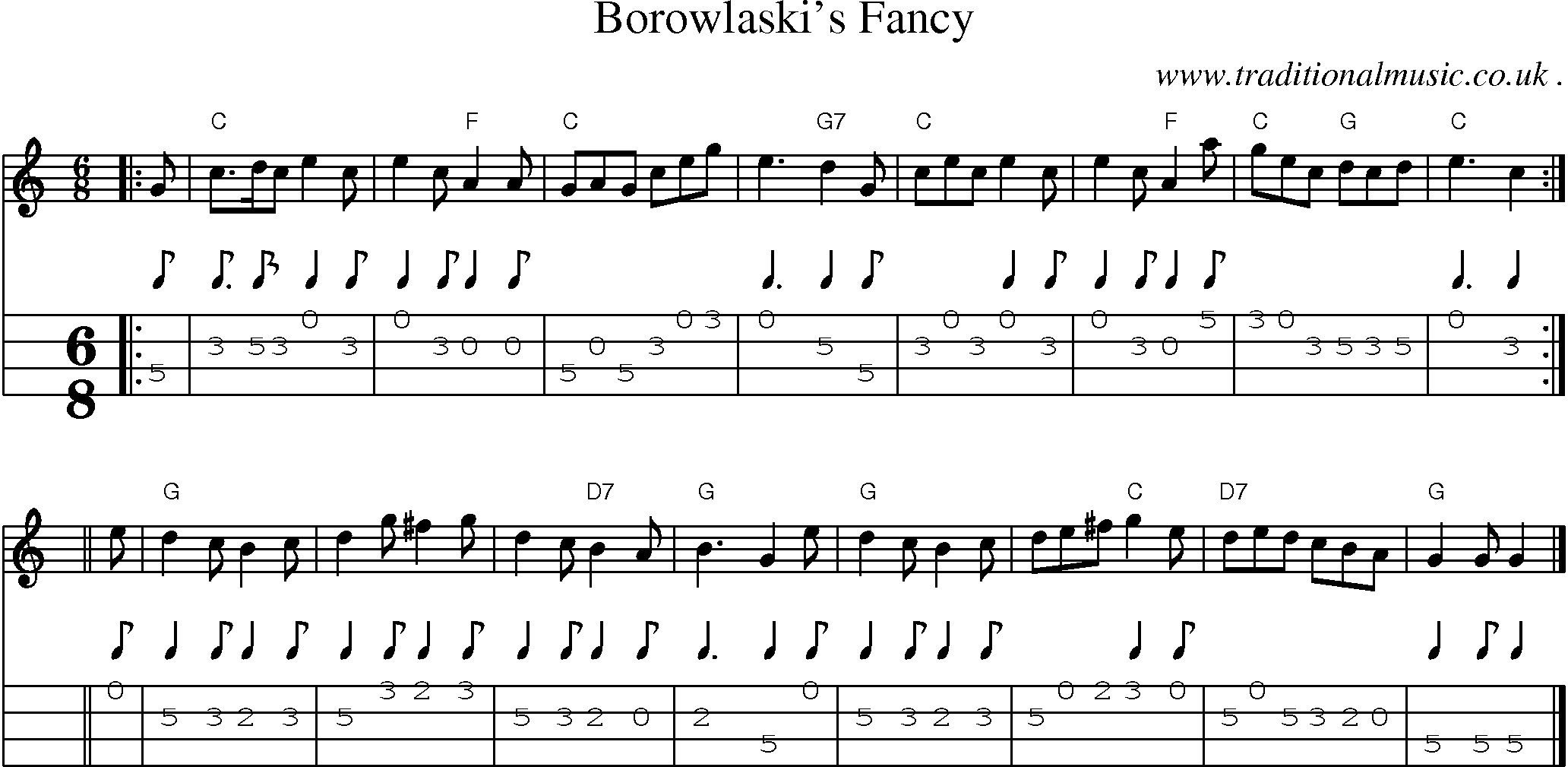 Sheet-music  score, Chords and Mandolin Tabs for Borowlaskis Fancy