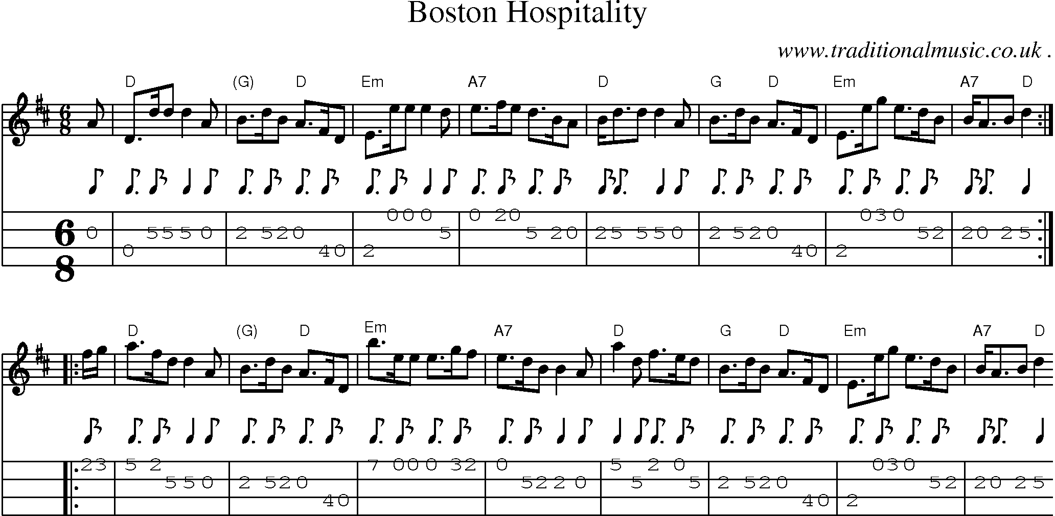 Sheet-music  score, Chords and Mandolin Tabs for Boston Hospitality