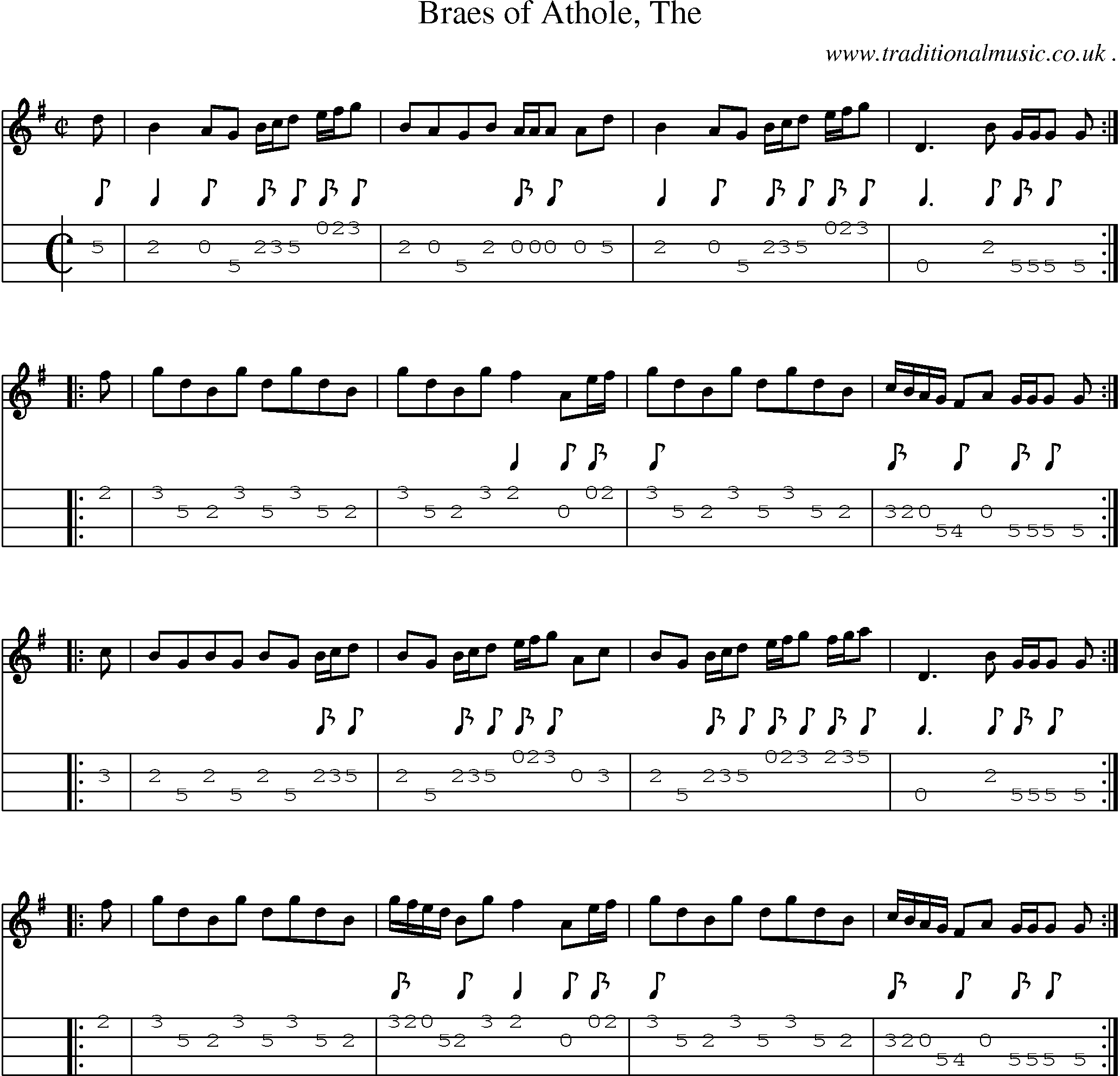Sheet-music  score, Chords and Mandolin Tabs for Braes Of Athole The