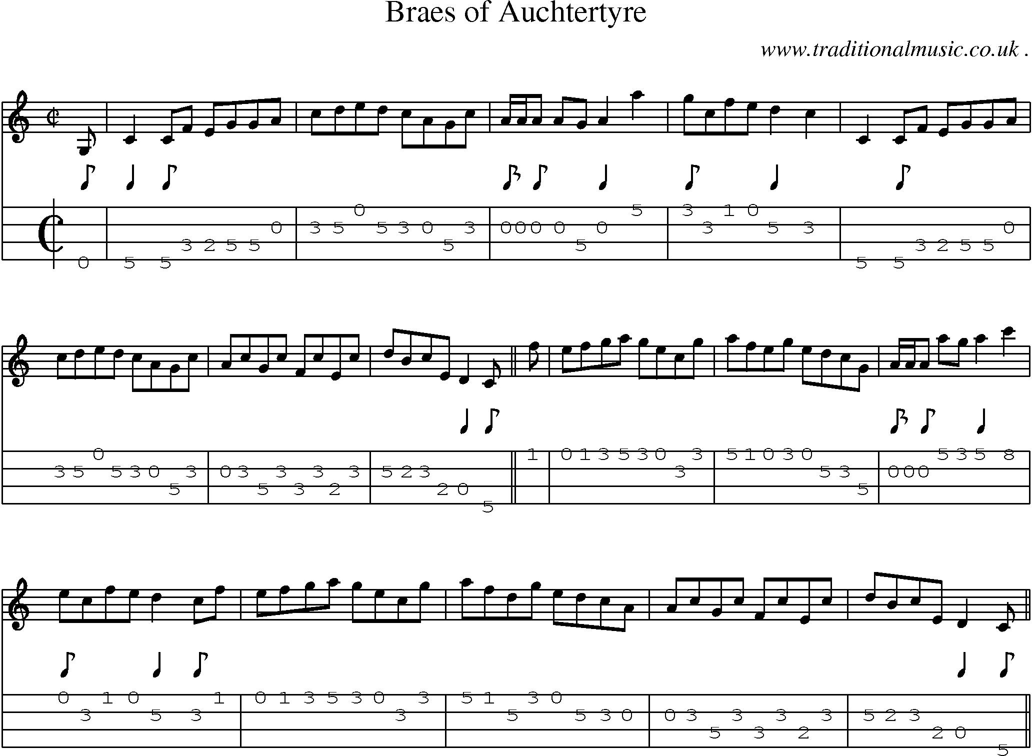Sheet-music  score, Chords and Mandolin Tabs for Braes Of Auchtertyre