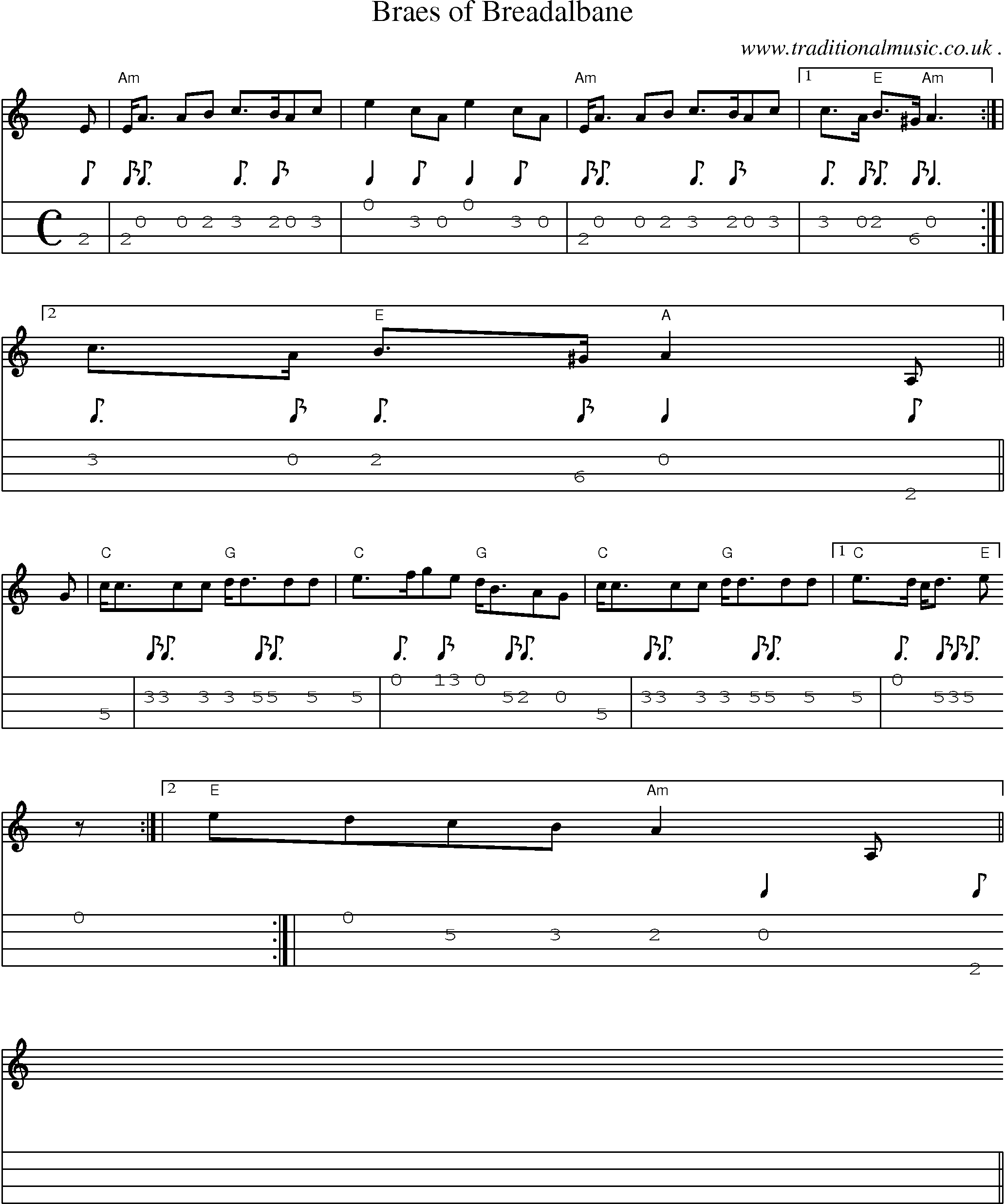 Sheet-music  score, Chords and Mandolin Tabs for Braes Of Breadalbane