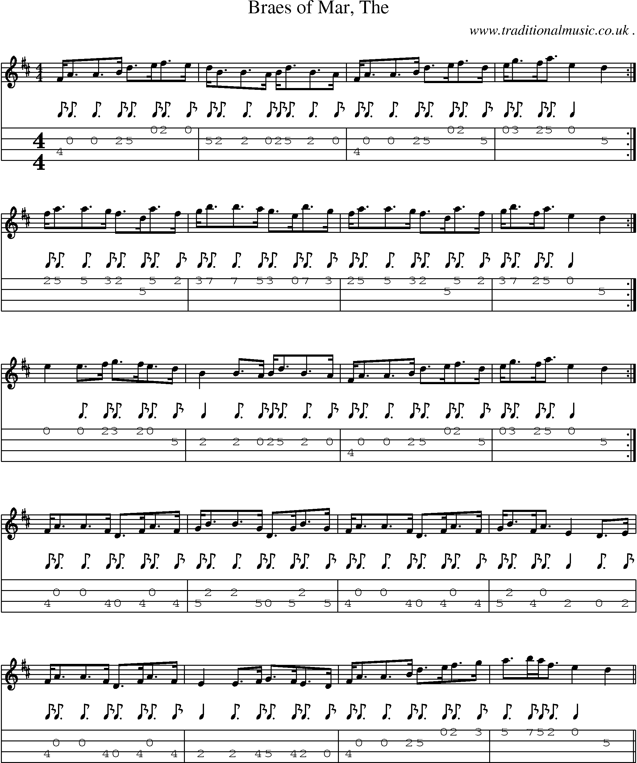 Sheet-music  score, Chords and Mandolin Tabs for Braes Of Mar The