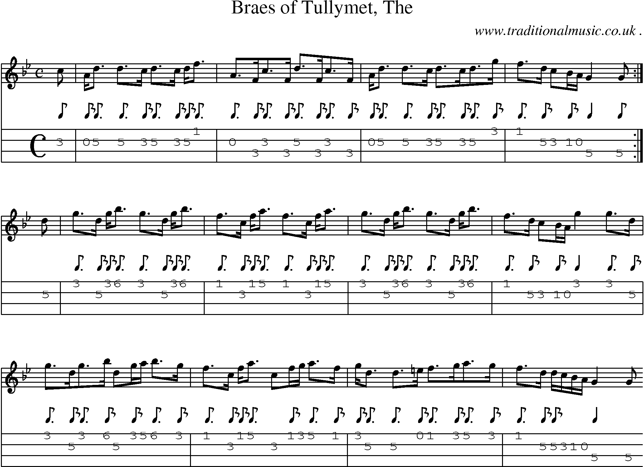 Sheet-music  score, Chords and Mandolin Tabs for Braes Of Tullymet The