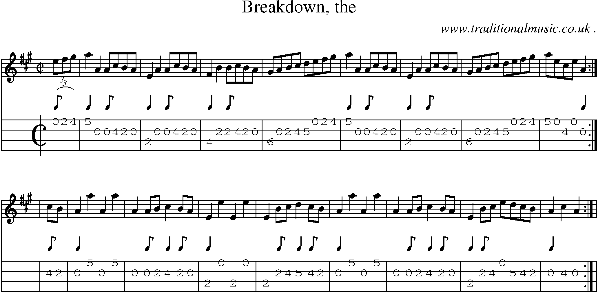 Sheet-music  score, Chords and Mandolin Tabs for Breakdown The